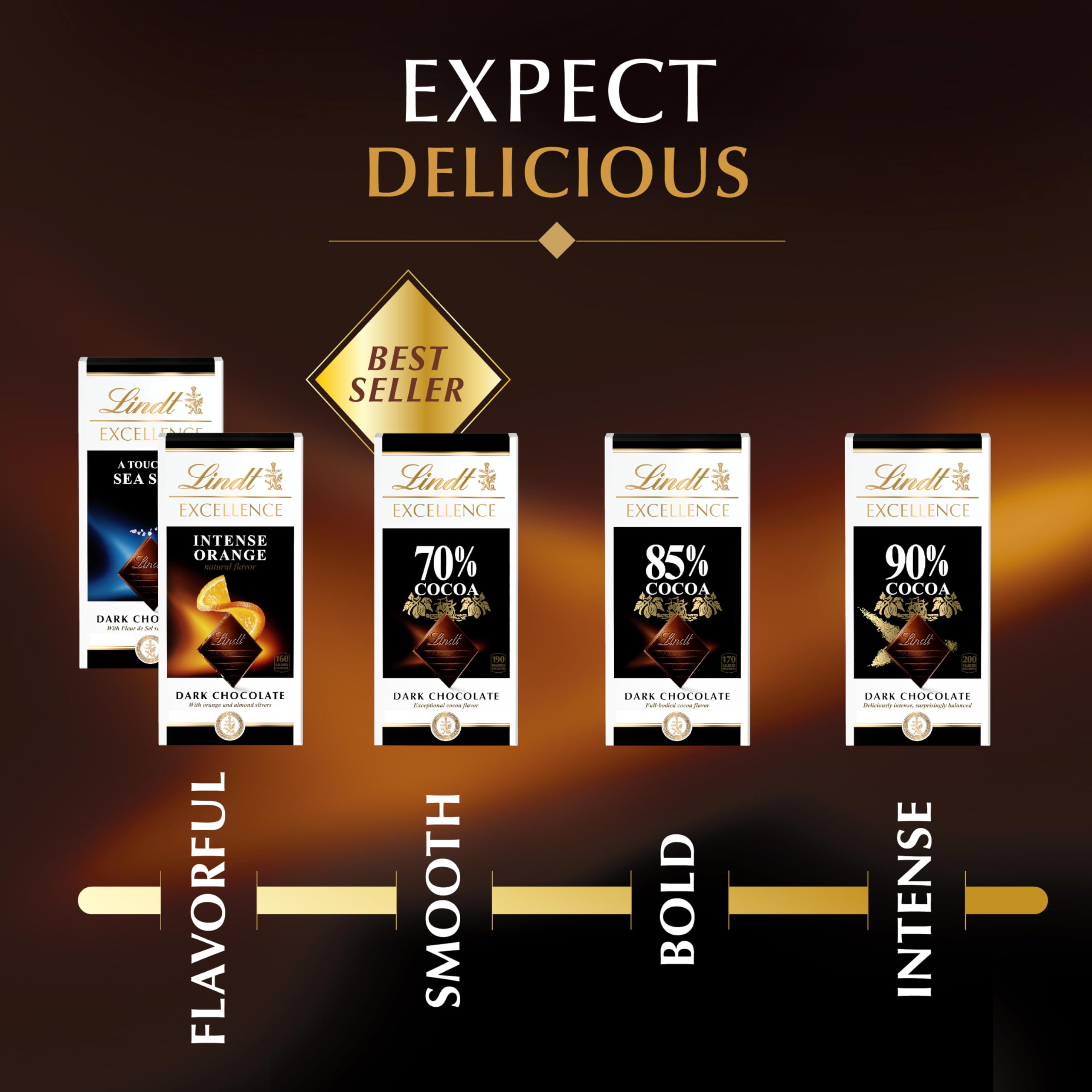 Lindt EXCELLENCE 85% Cocoa Dark Chocolate Bar, Dark Chocolate Candy, 3.5 oz. (12 Pack)
