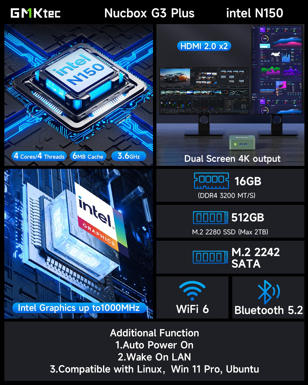 GMKtec Mini PC, G3 PRO Intel Core i3-10110U (Beats 4300U/N150), 16GB DDR4 RAM (Dual Channel) 512GB Storage Drive, Desktop Computer 4K Dual HDMI/USB3.2/WiFi 6/BT5.2/2.5GbE for Office, Business