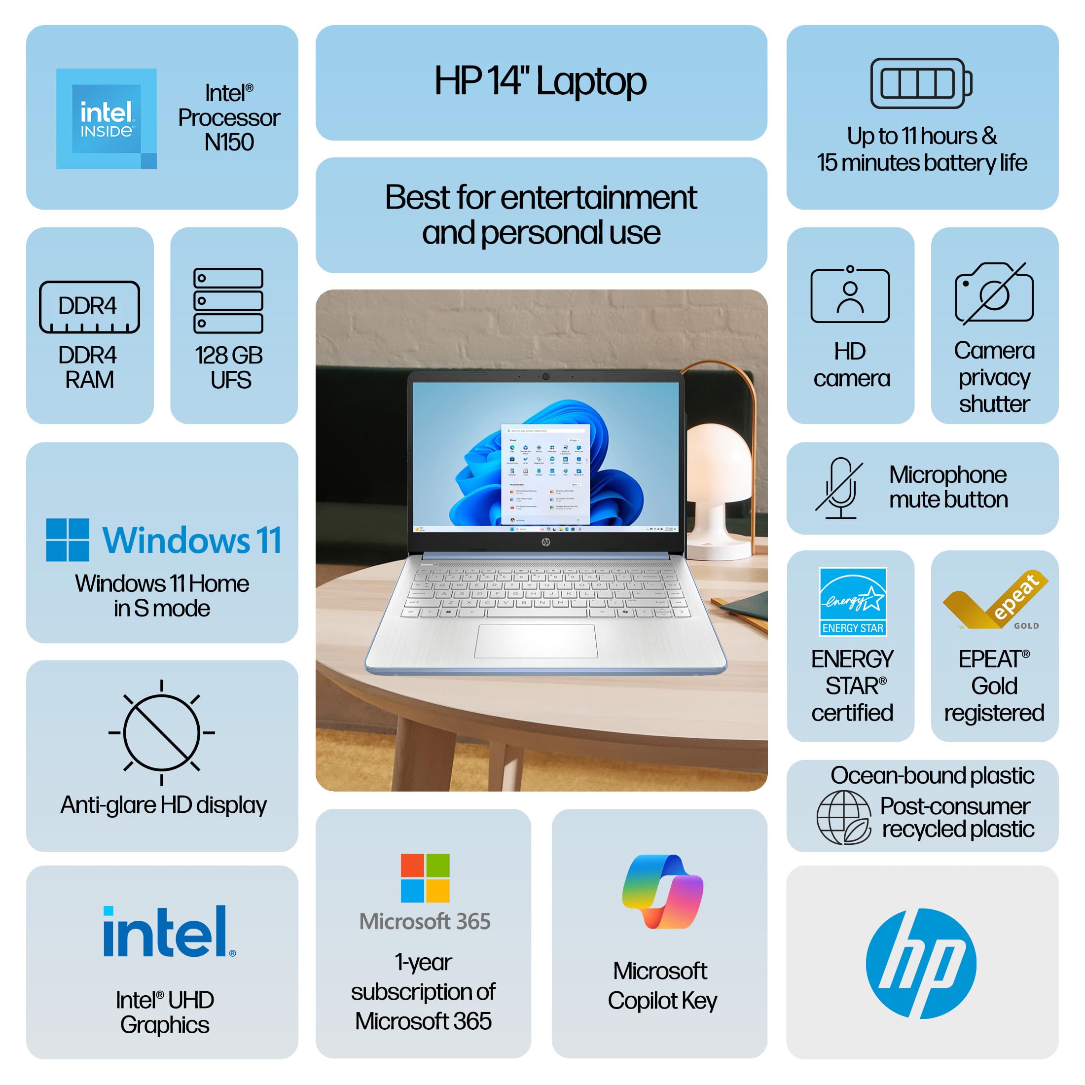 HP Laptop Computer for Students, 2026 Edition AI PC, 1 Year Office 365, Intel Processor, 16GB RAM, 128GB UFS, Long Battery Life, Webcam, WiFi 6, Type-c HUB Included, Windows 11 Home S, Sky Blue