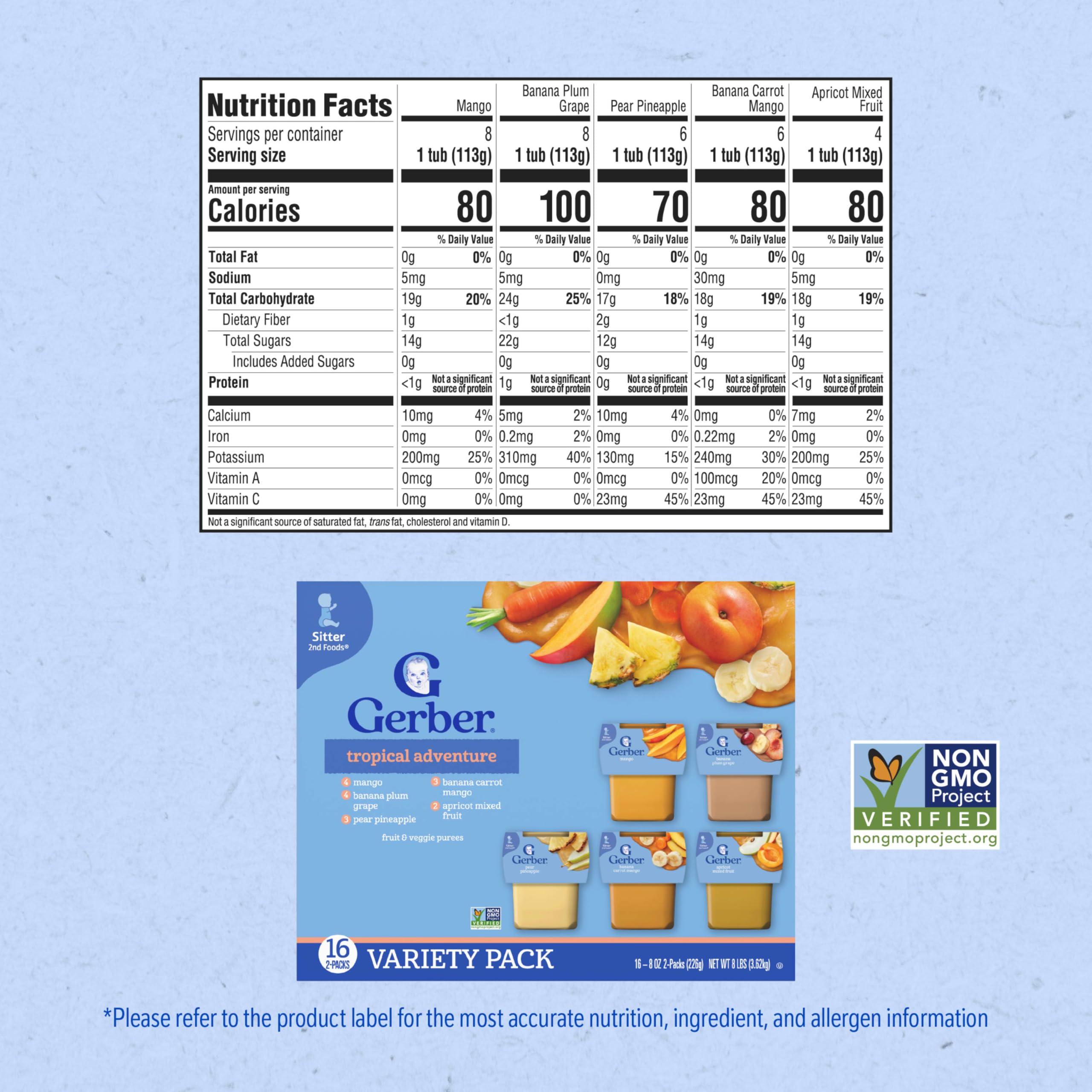 Gerber Stage 2 Baby Food, Nourishing Blends Tubs, Meat Meals Powerblend, Baby Puree, Variety Pack, 32PK