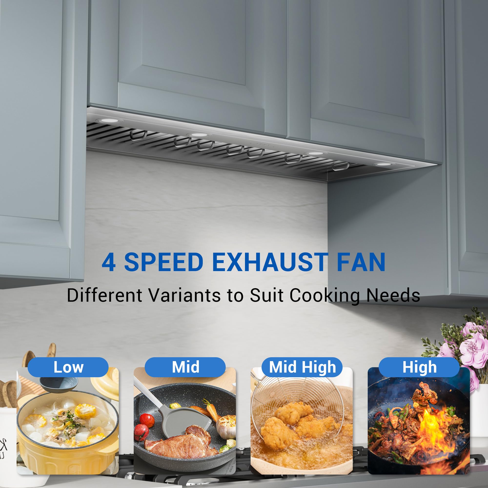 CT Copper Tailor Built-in Range Hood Insert Vent 48 Inch, 1150 CFM with 4-Speed Fan, LED Light, Dishwasher-safe Baffle Filter,Stainless Steel