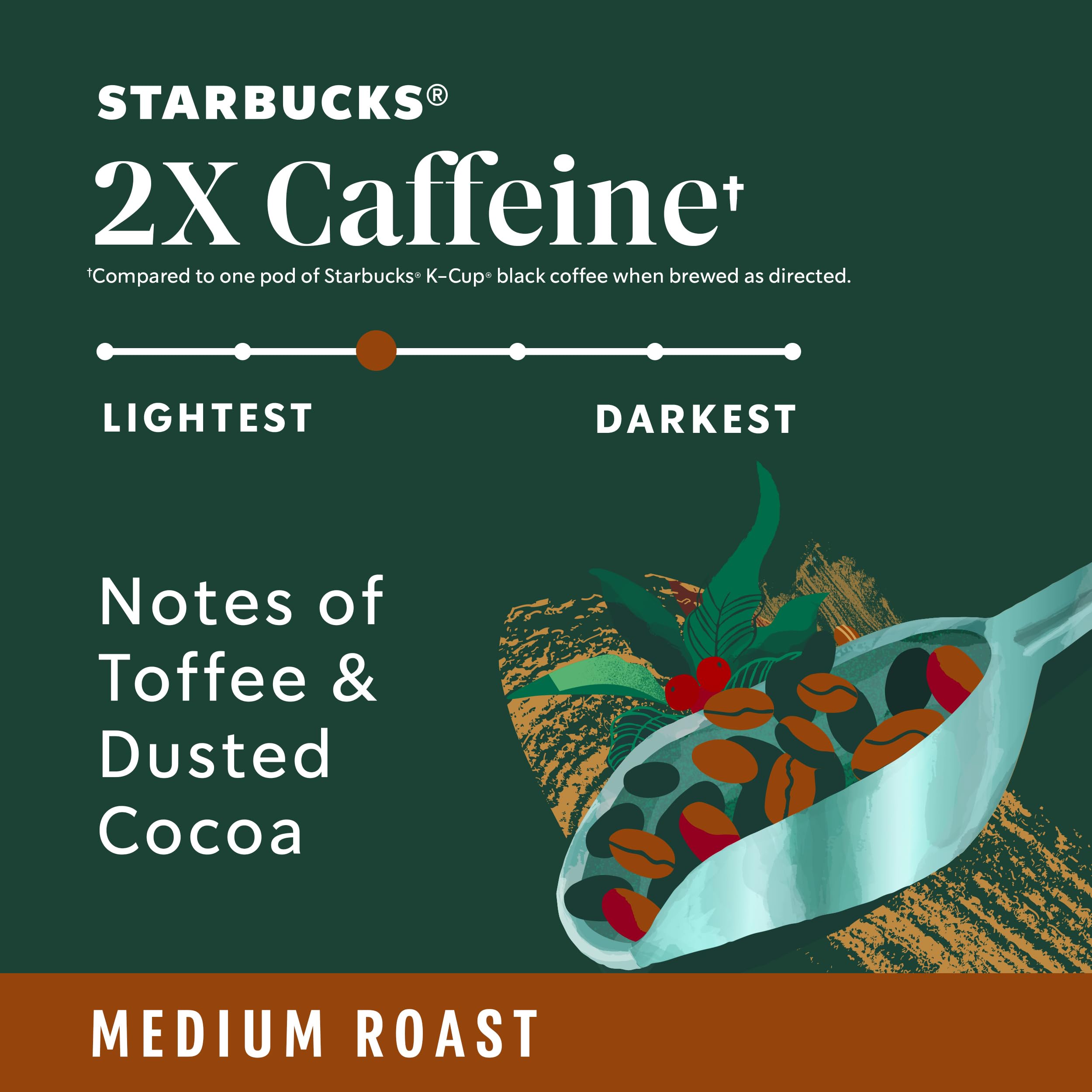 Starbucks K-Cup Coffee Pods, Medium Roast Hot or Iced Coffee, Pike Place Roast, 96 Keurig Pods