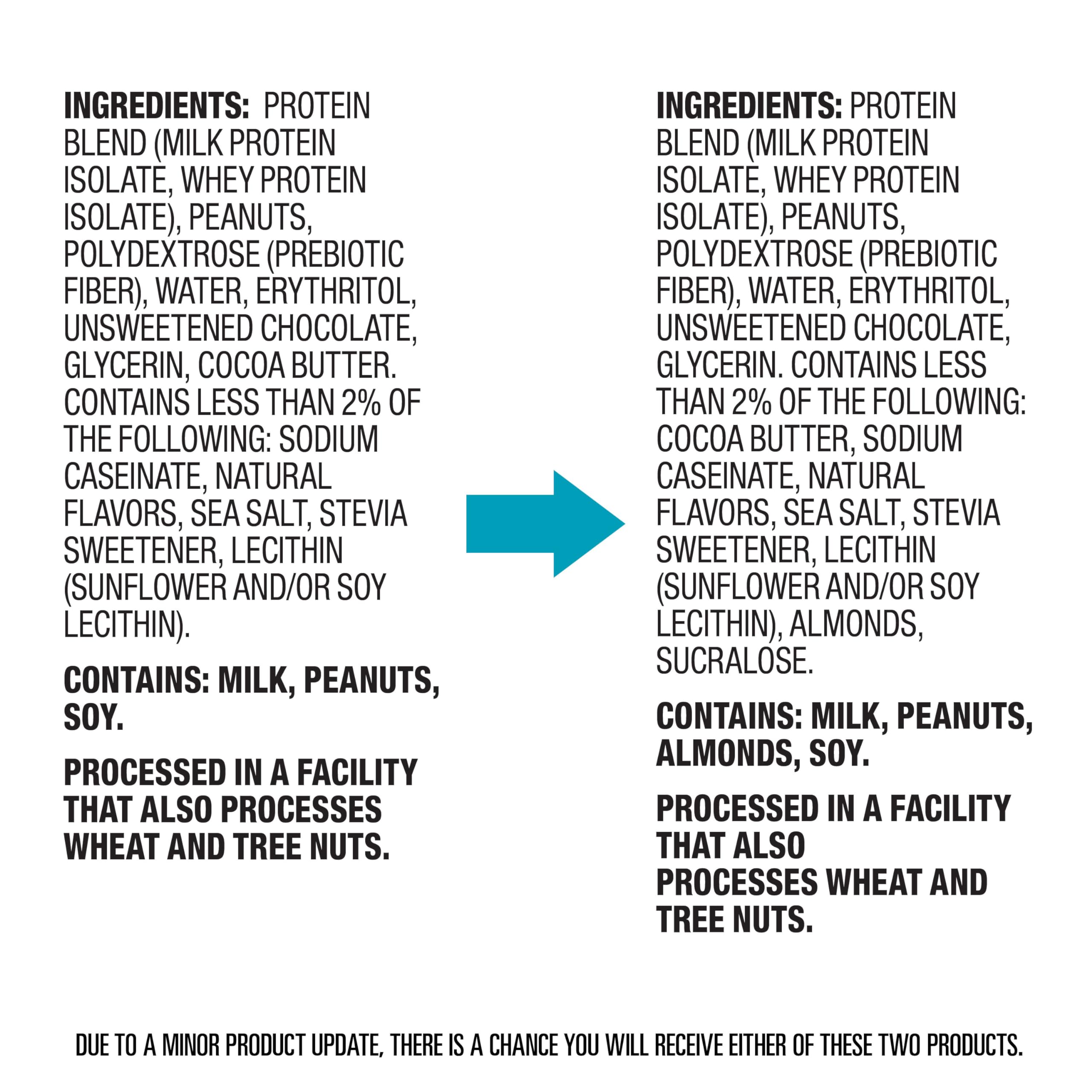 Quest Nutrition Chocolate Chip Dough Cookie Protein Bars, 21g Protein, 1g Sugar, 4g Net Carb, High Fiber, Gluten Free, Keto Friendy, 12 Count