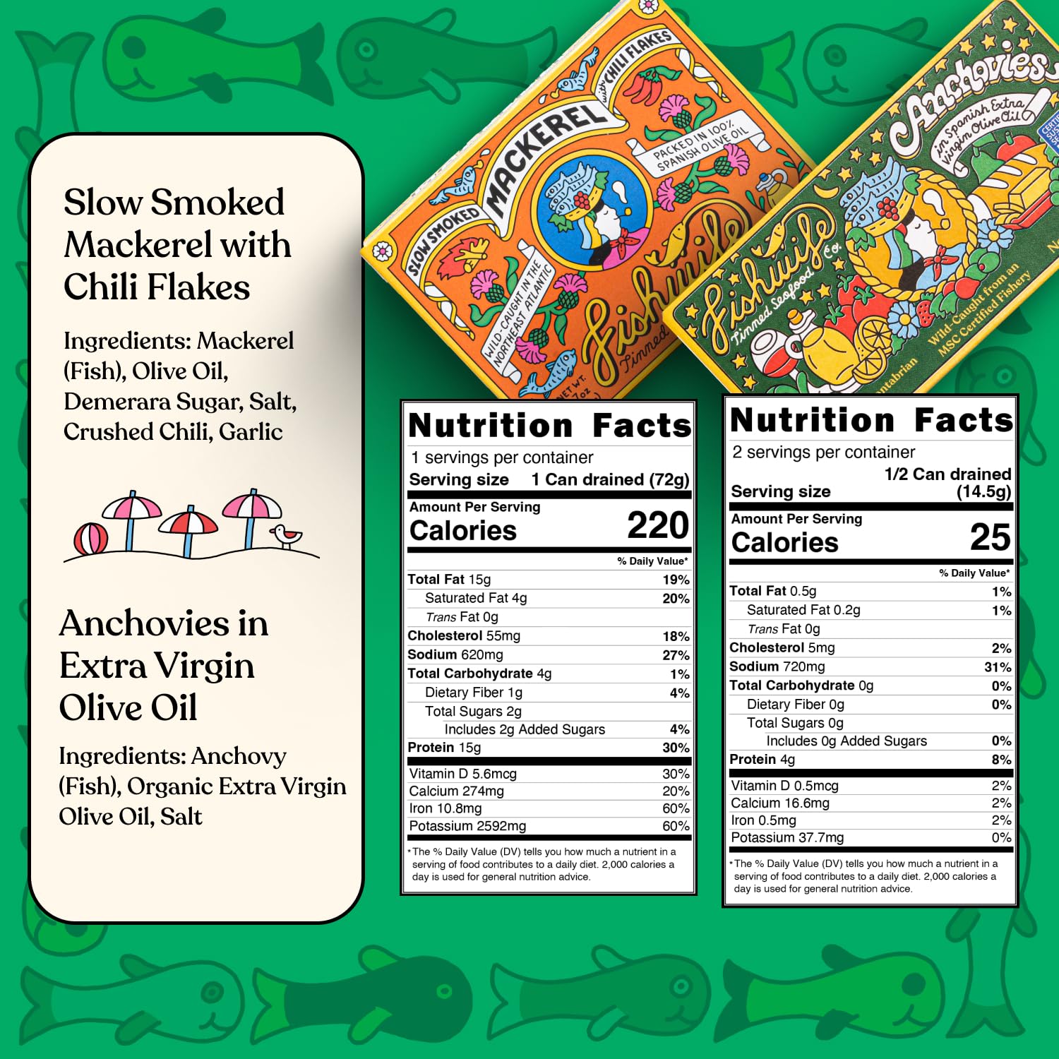 Fishwife Smoky Trio 3-Pack (Smoked Rainbow Trout, Smoked Salmon, Smoked Mackerel) | Gluten Free, High Protein, Omega-3s | Hand-Packed