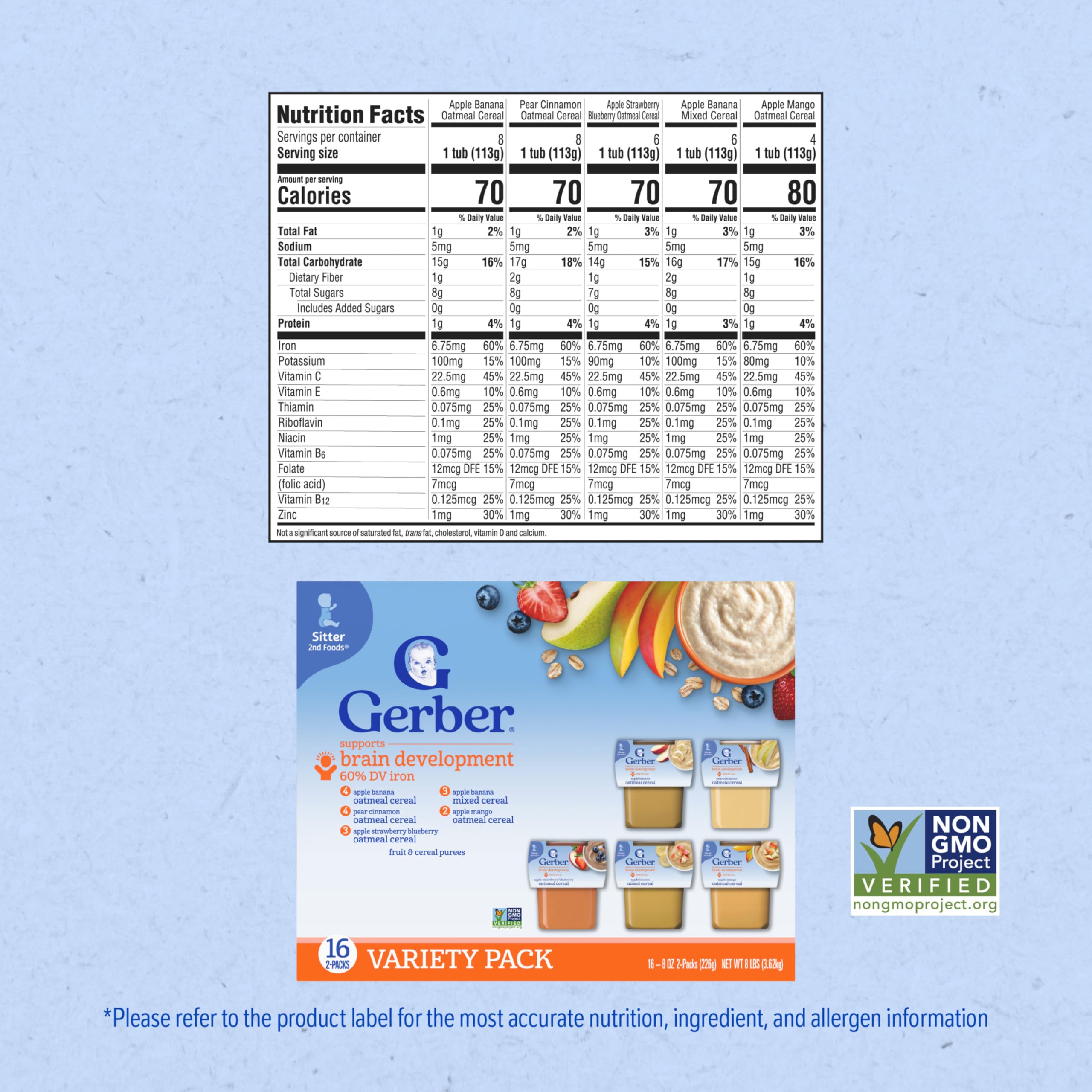Gerber Stage 2 Baby Food, Nourishing Blends Tubs, Meat Meals Powerblend, Baby Puree, Variety Pack, 32PK