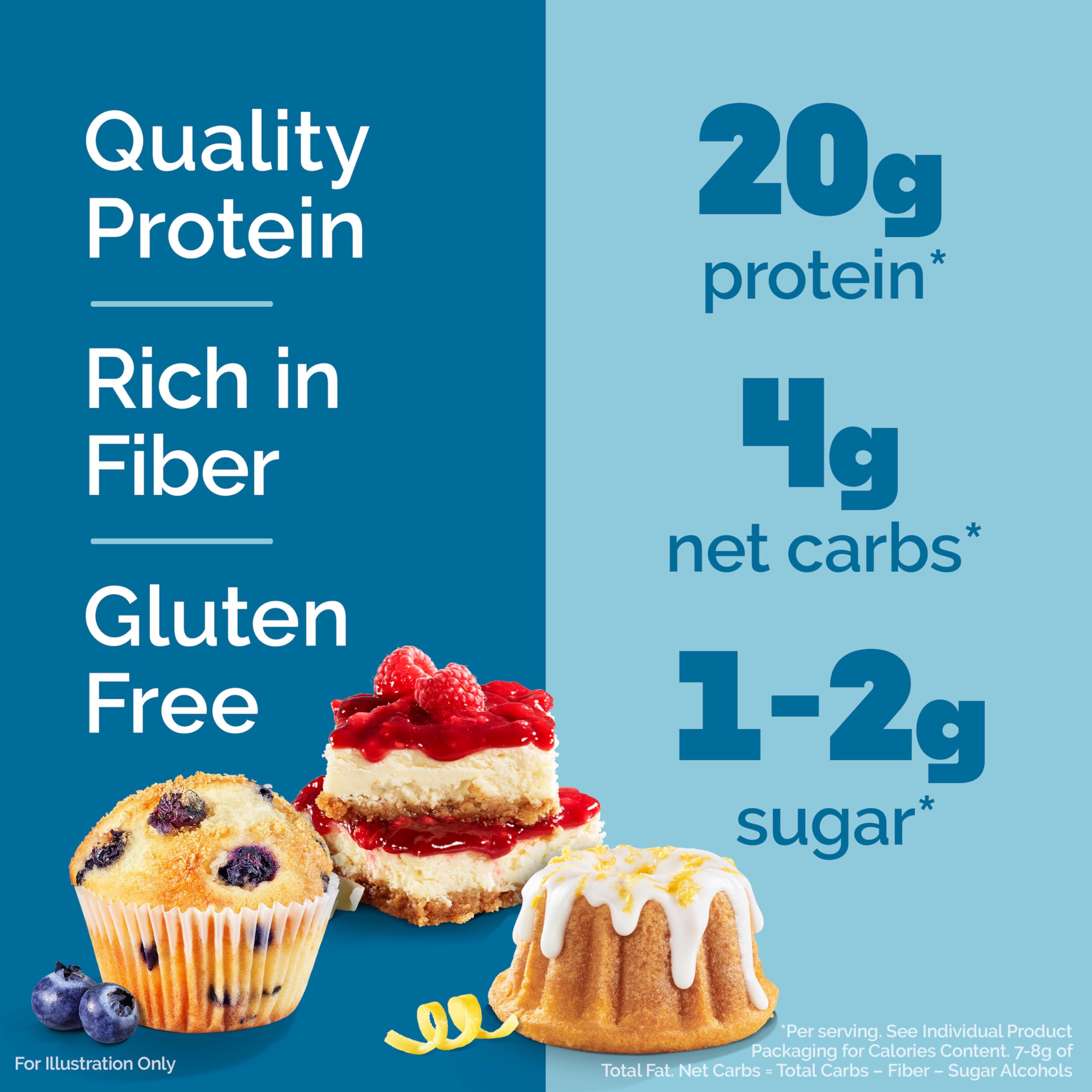 Quest Nutrition Chocolate Chip Dough Cookie Protein Bars, 21g Protein, 1g Sugar, 4g Net Carb, High Fiber, Gluten Free, Keto Friendy, 12 Count