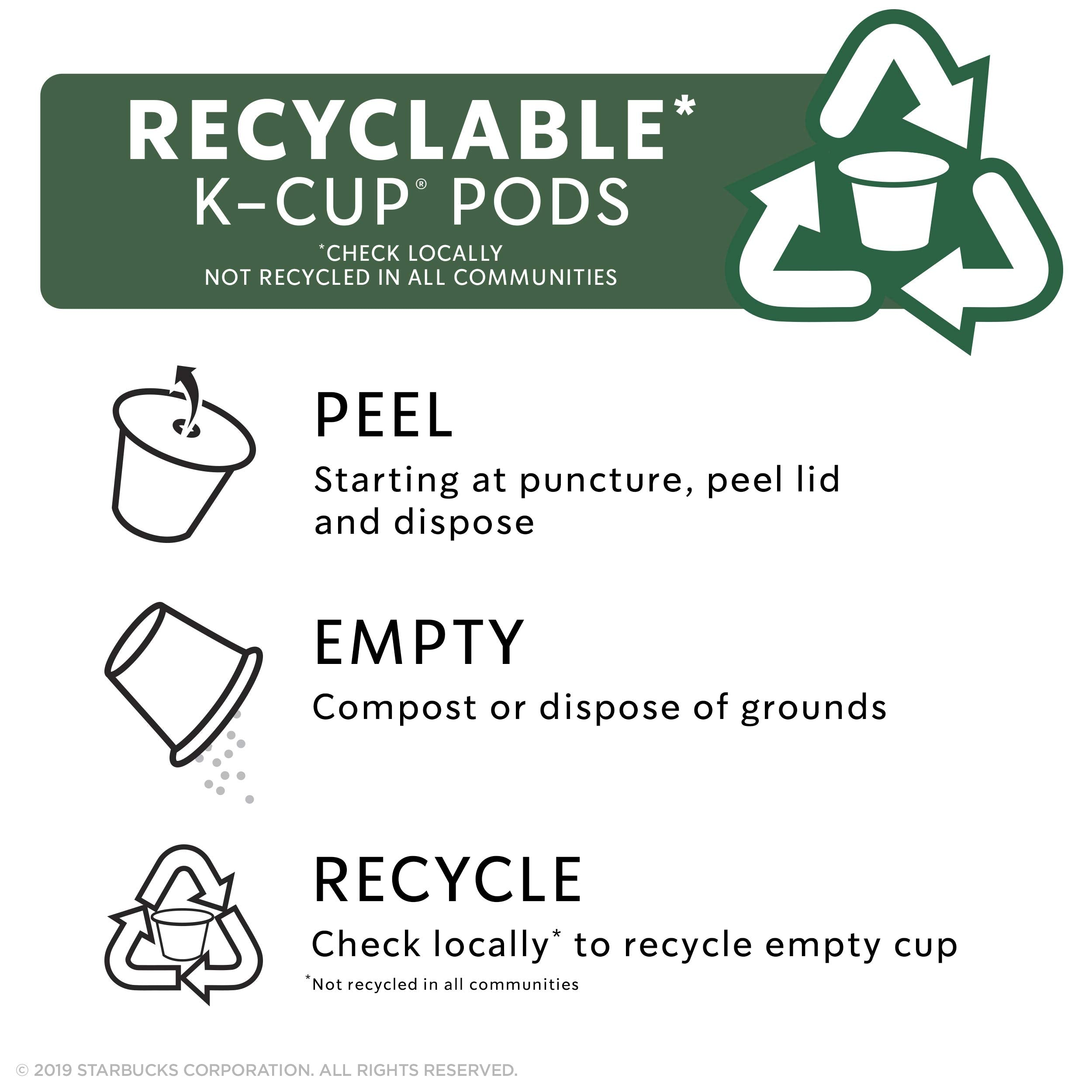 Starbucks K-Cup Coffee Pods, Dark Roast Hot or Iced Coffee, French Roast, 96 Keurig Pods