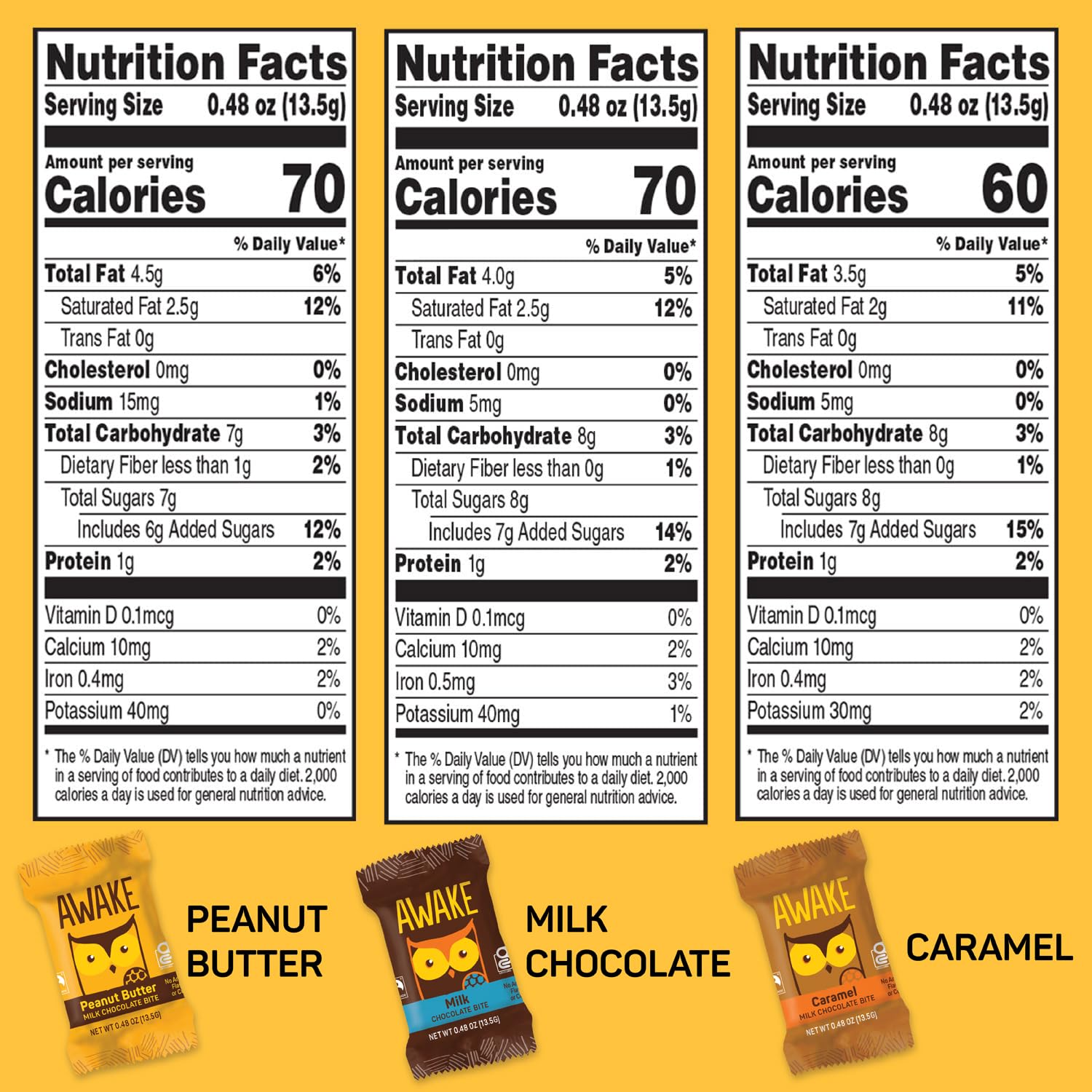 AWAKE - Caffeinated Chocolate Bites - Caramel Milk Chocolate, 50 Bites - 50mg Caffeine - Individually Wrapped Energy Bites - Coffee Alternative - Fairtrade, Gluten Free, Non GMO - 0.48oz