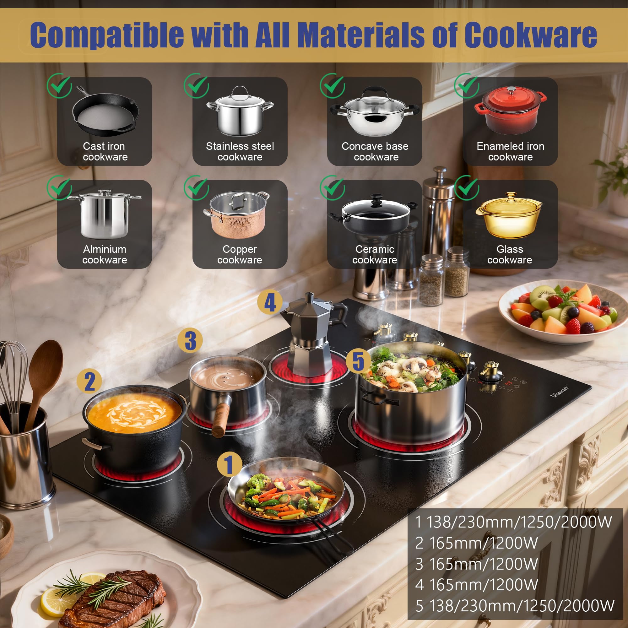 Disaenvir 29.13 Inch (Cut-out Size: 29.13"x19.3") Electric Cooktop - 30 Inch 9000W Powerful 5 Burner Electric Stovetop, Built-in Ceramic Stove 30“, Timer, Safety Lock, Pause, 240V Hard Wired (No Plug)