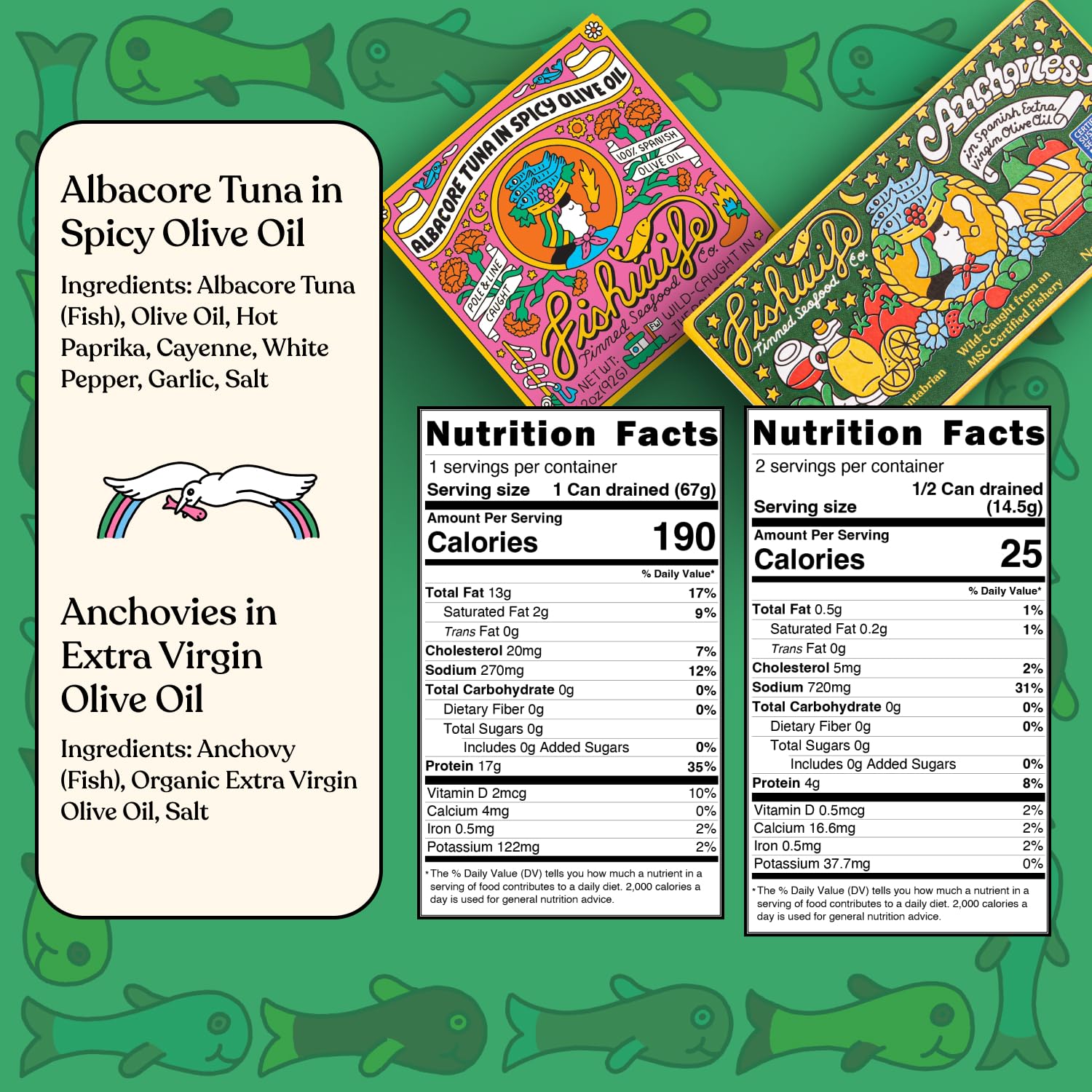 Fishwife Smoky Trio 3-Pack (Smoked Rainbow Trout, Smoked Salmon, Smoked Mackerel) | Gluten Free, High Protein, Omega-3s | Hand-Packed