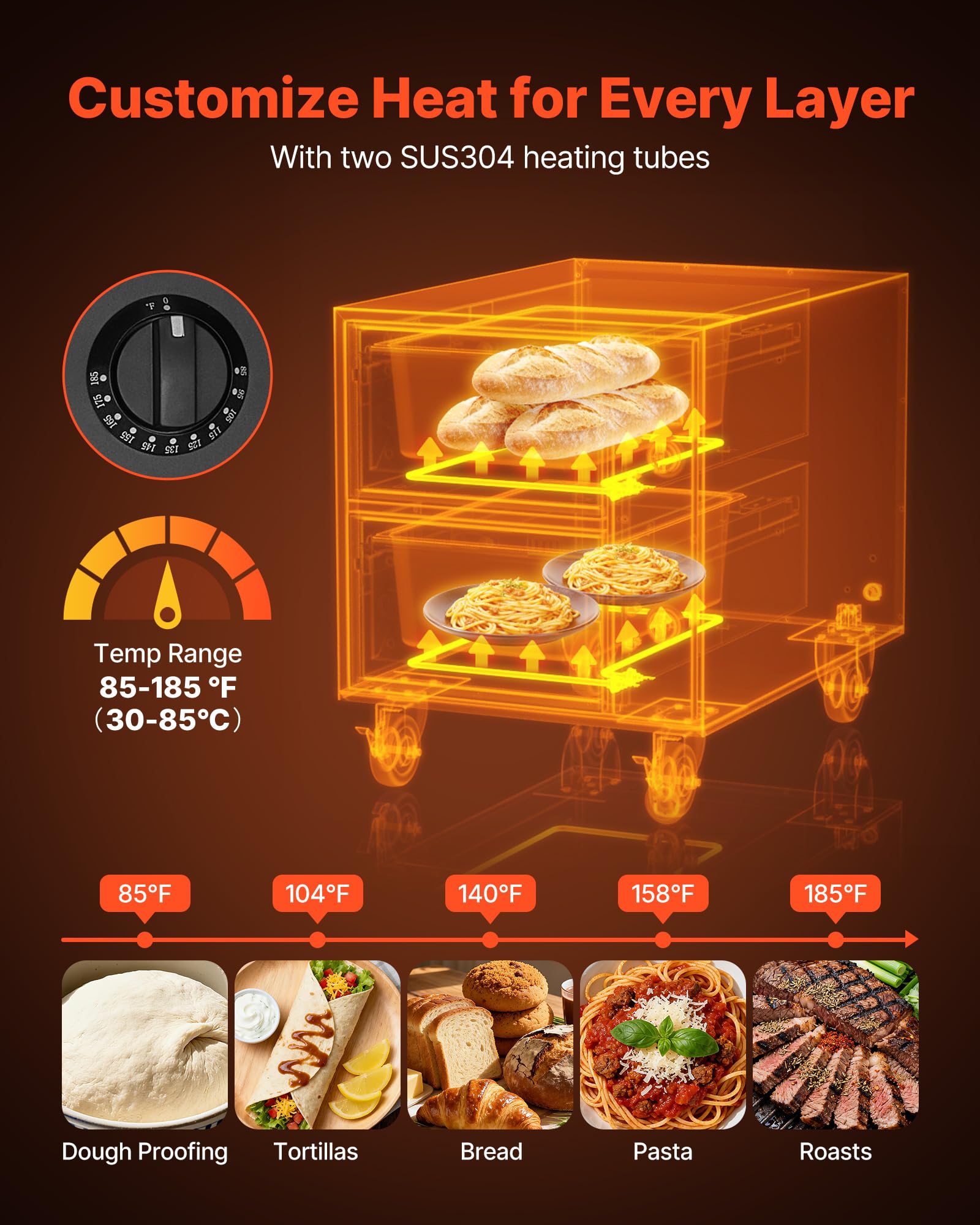 VEVOR Commercial Electric Drawer Warmer, Single-Drawer Stainless Steel Food Warmer, Freestanding Slim Warming Drawer Cabinet, 85°F–185°F Wide Temperature Range, for Restaurant, Hotel, Bakery & Kitchen