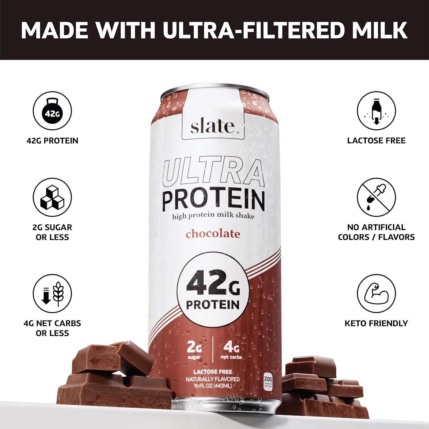 Slate Milk - Ultra Protein Shake - Vanilla - 42g Protein, 1g Sugar, 180 Calories, 1g Net Carbs - Lactose Free, No Added Sugar - Made with Ultra Filtered Milk - Breakfast Boost, Post Workout - 15 fl oz, 12 Cans