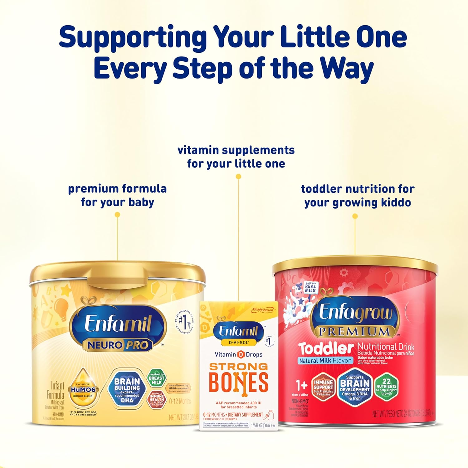 Enfamil NeuroPro Baby Formula, Triple Prebiotic Immune Blend with 2'FL HMO & Expert Recommended Omega-3 DHA, Inspired by Breast Milk, Non-GMO, Reusable Tub, 20.7 Oz (Packaging May Vary)