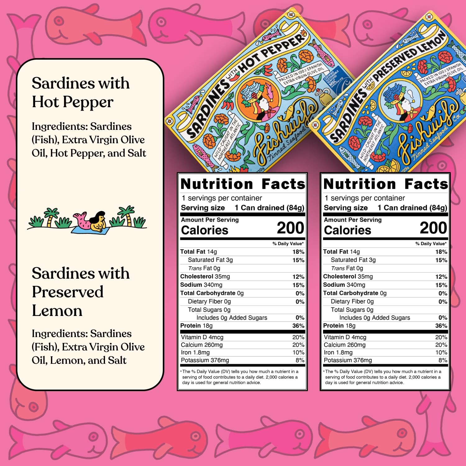 Fishwife Smoky Trio 3-Pack (Smoked Rainbow Trout, Smoked Salmon, Smoked Mackerel) | Gluten Free, High Protein, Omega-3s | Hand-Packed
