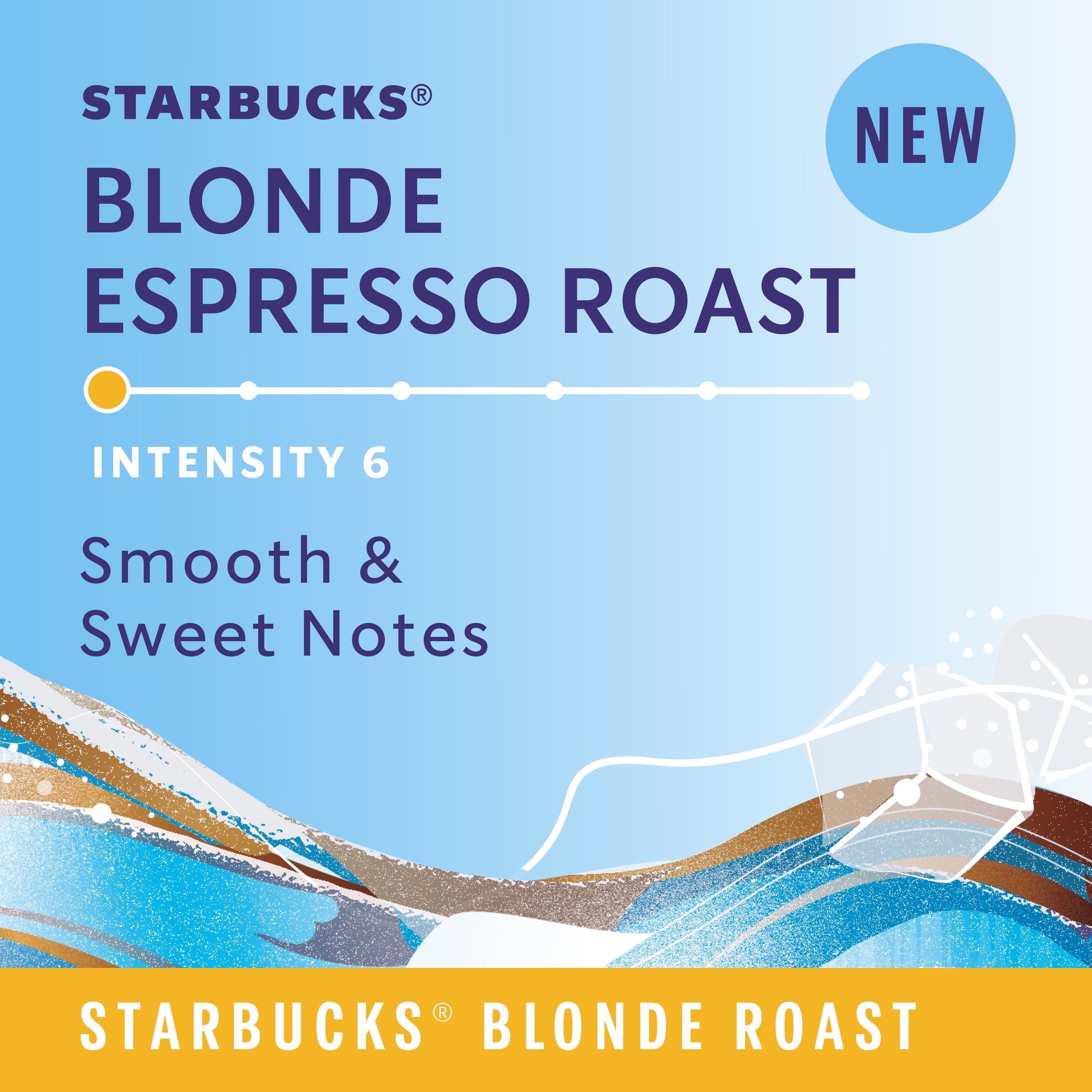 Starbucks by Nespresso Vertuo, Blonde Roast Espresso, 50-count Espresso Pods, Brews, 1.35 oz.