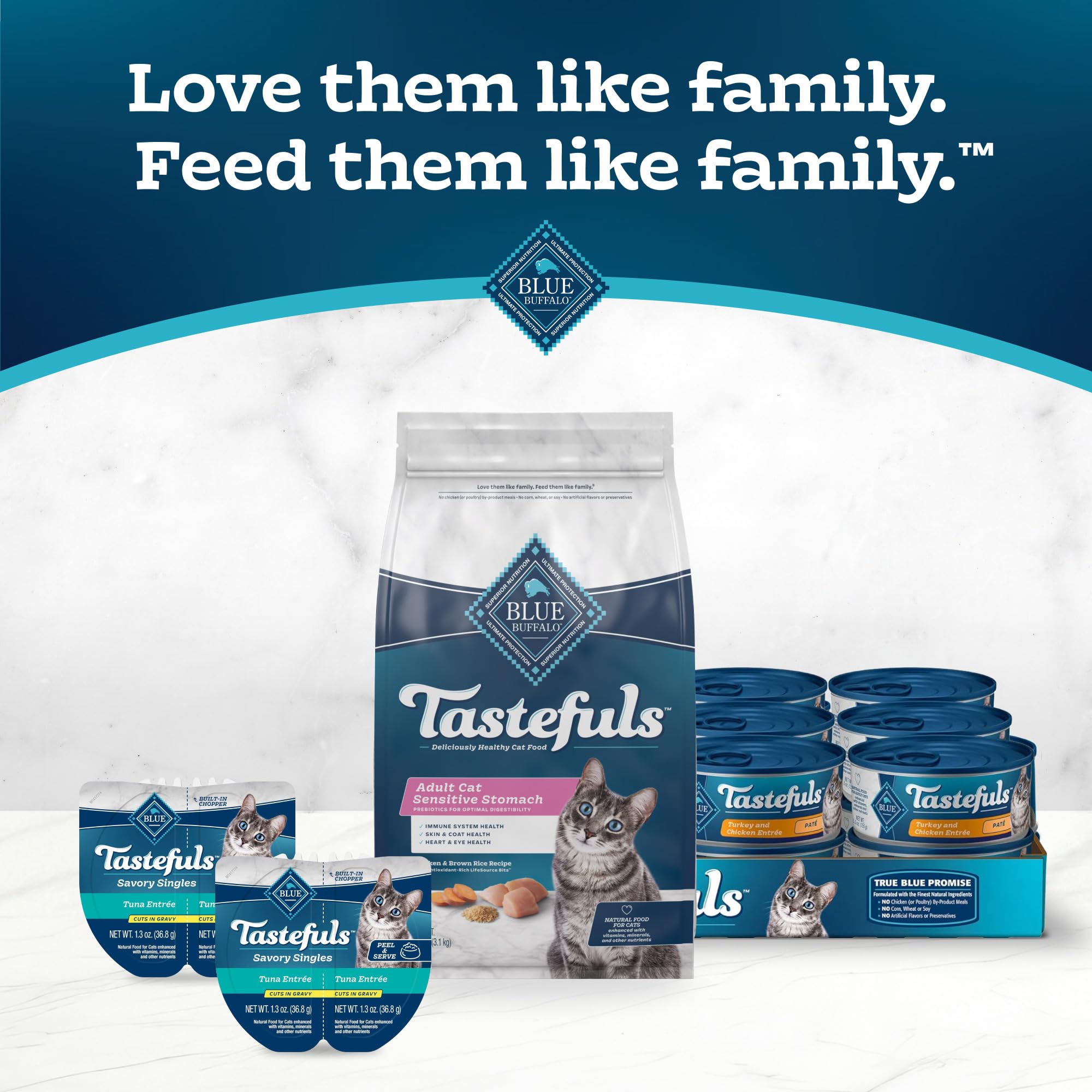 Blue Buffalo Tastefuls Adult Dry Cat Food Sensitive Stomach Formula, Made in the USA with Natural Ingredients, Chicken Recipe, 7-lb. Bag