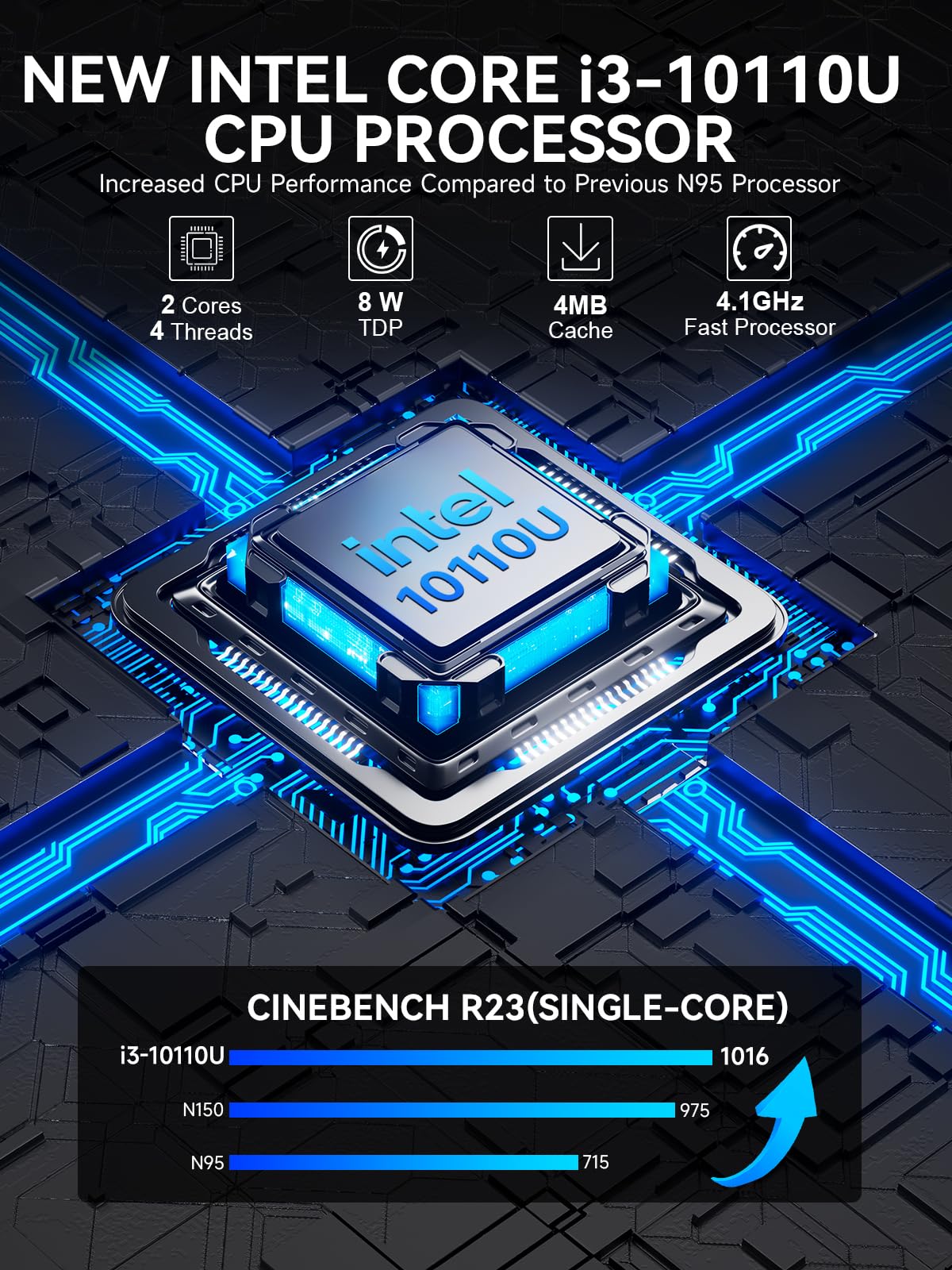 GMKtec G3 Pro Mini PC, Intel Core i3-10110U (Beats 4300U/N150) 16GB DDR4 (Dual Channel) 512GB PCIe M.2 SSD, Desktop Computer 4K Dual HDMI/USB3.2/WiFi 6/BT5.2/2.5GbE for Office, Business