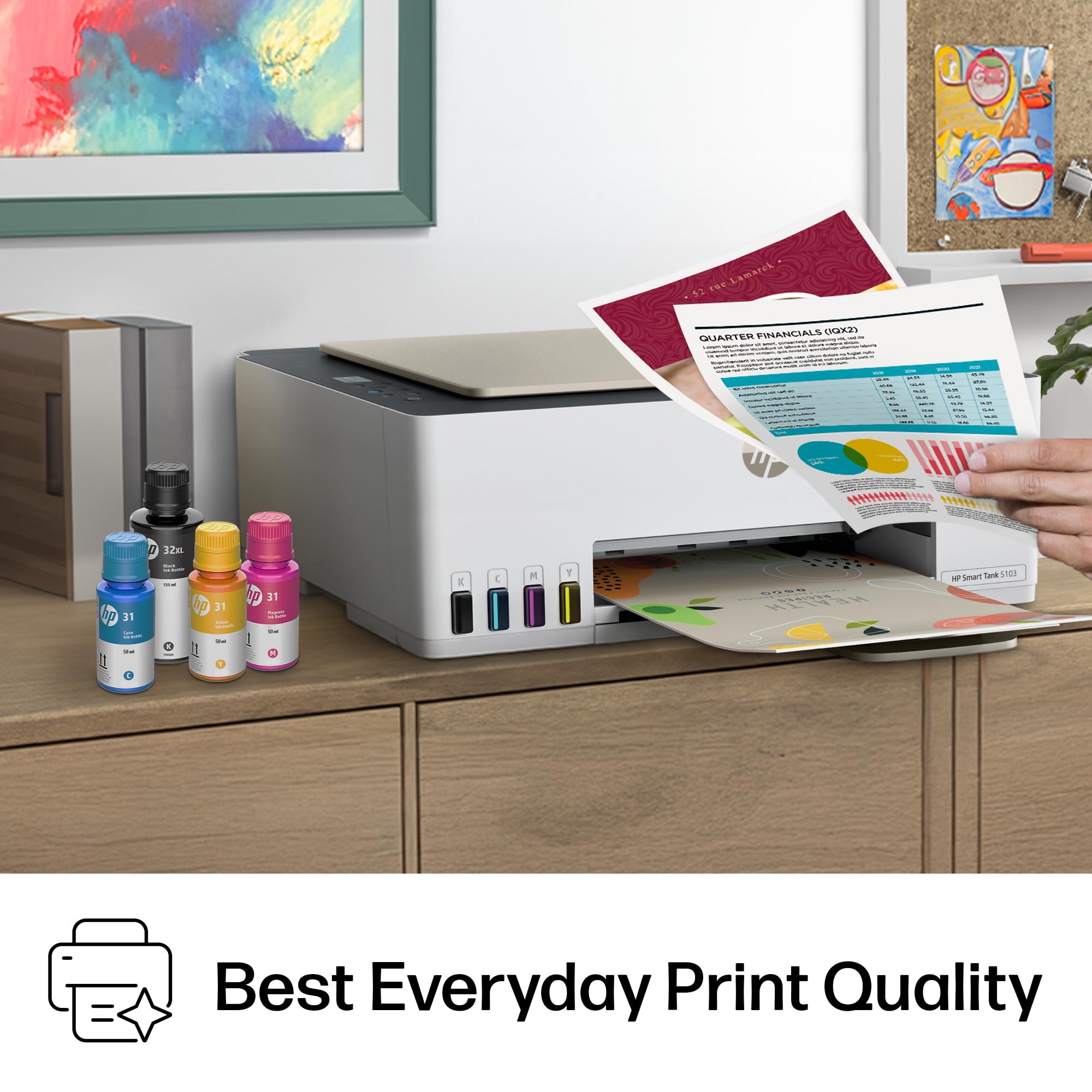 HP Smart Tank 5101 Wireless All-in-One Refillable Printer, Scanner, Copier with 2 Years of Ink Included, Wireless (2.4ghz only) Printer-for-Home use (1F3Y0A)