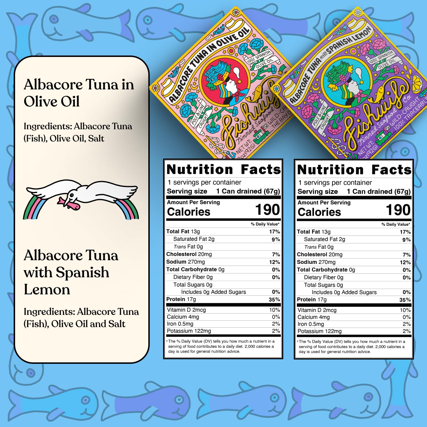 Fishwife Smoky Trio 3-Pack (Smoked Rainbow Trout, Smoked Salmon, Smoked Mackerel) | Gluten Free, High Protein, Omega-3s | Hand-Packed