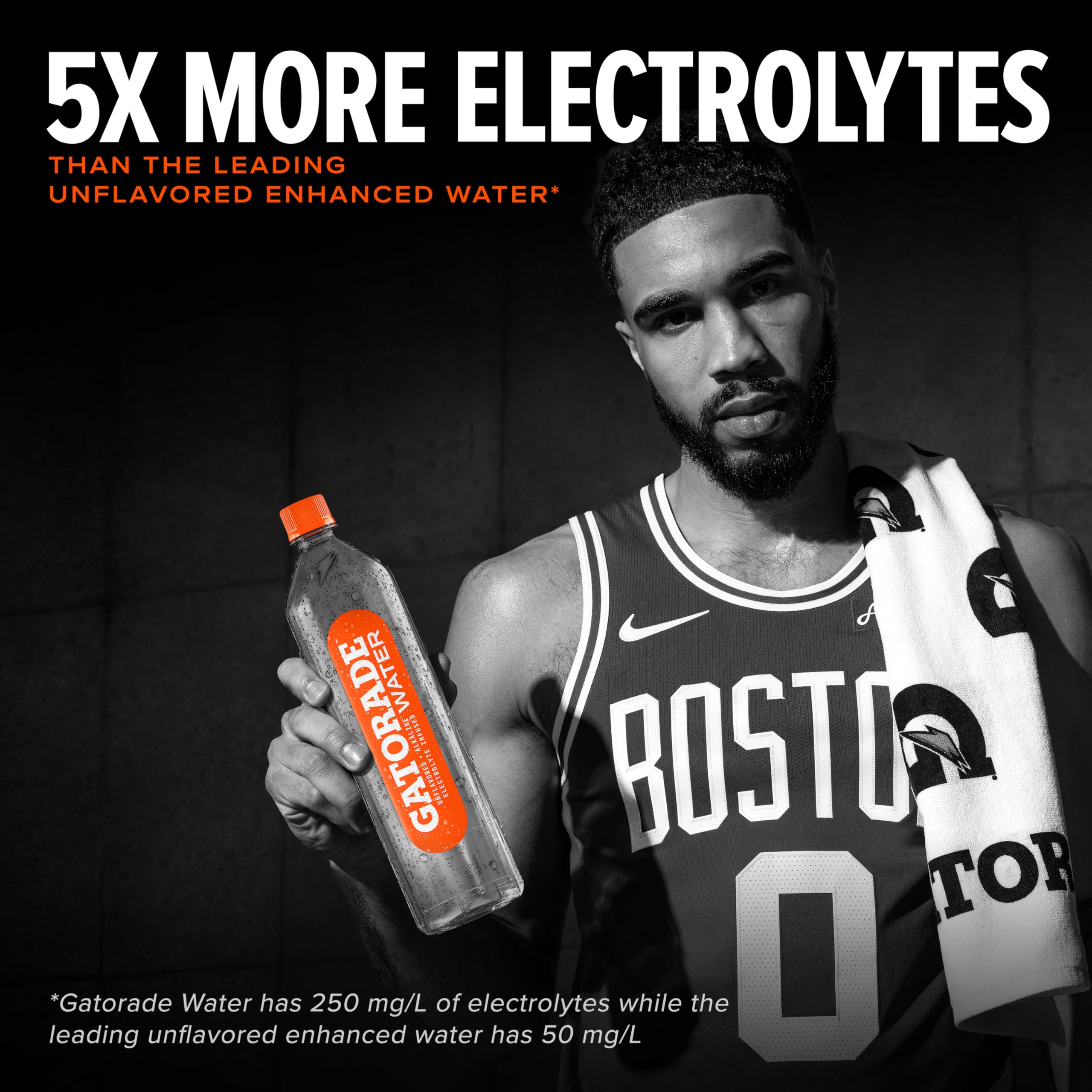Gatorade Water, 700ML Sports Cap (Pack of 12)