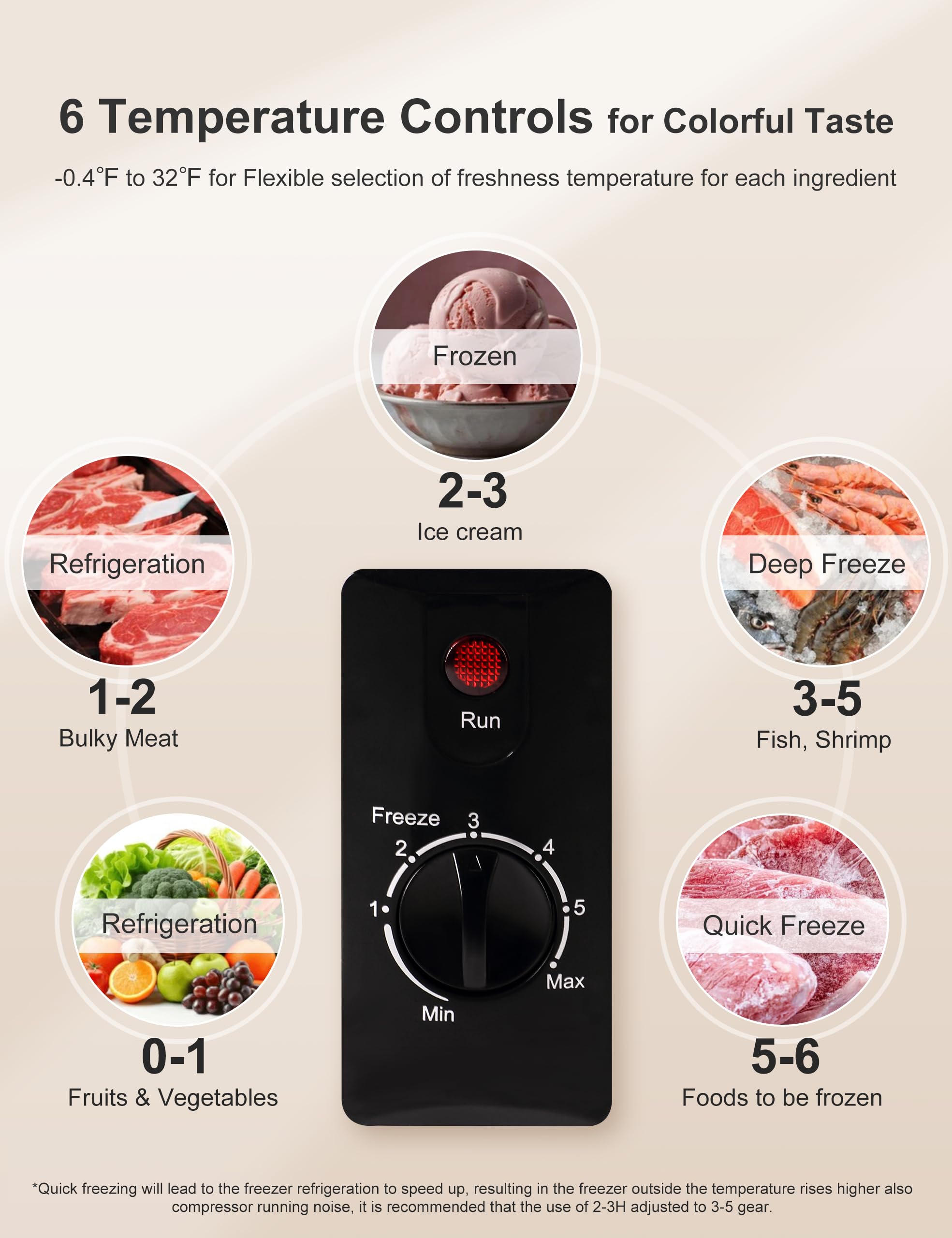 7.0 Cu Ft Chest Freezer - Energy Saving Quiet Top Open Door Mini Freezer Adjustable 6 Thermostat - Compact Small Deep Freezer w/Removable Basket and Defrost Water Drain for Home/Apartment/Garage