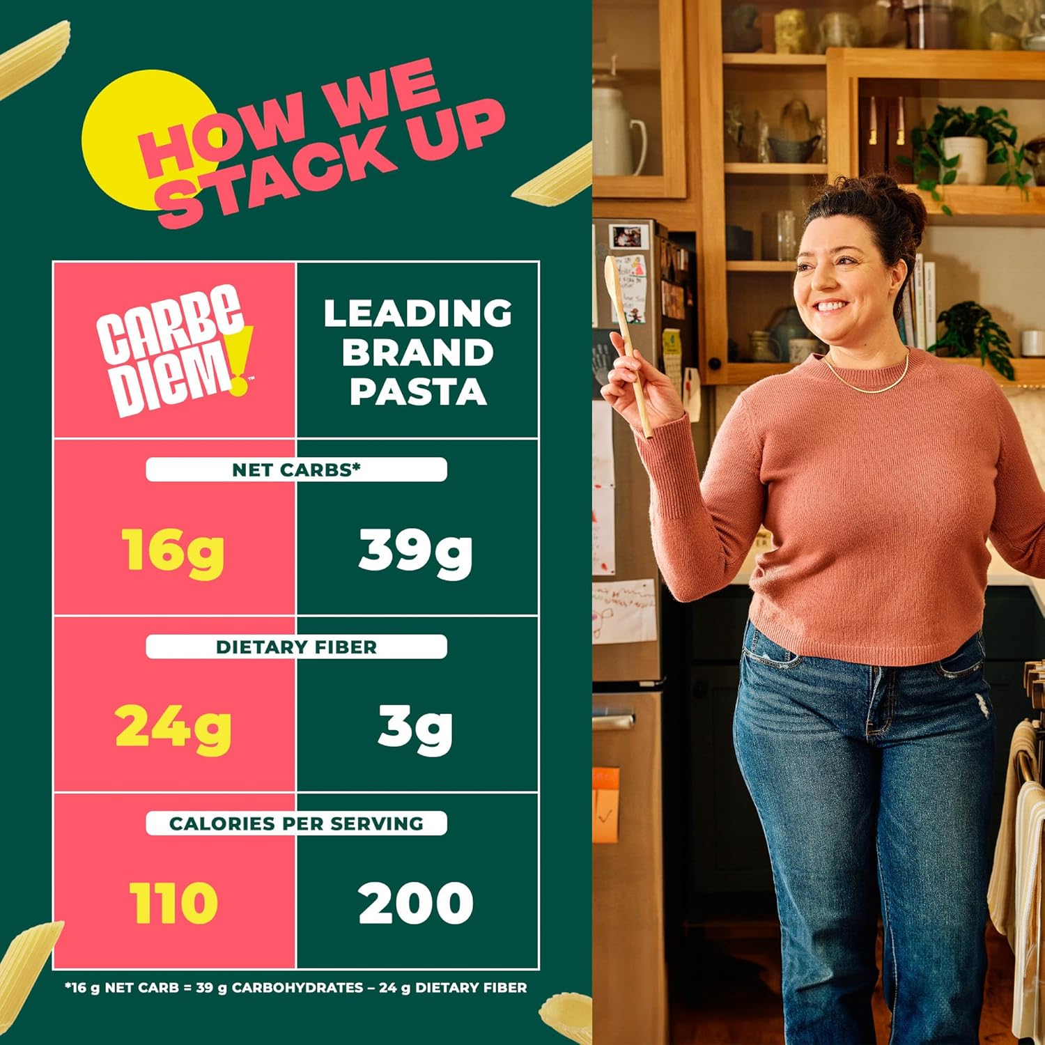 Carbe Diem!, Rotini, Lower Net Carb Pasta with Traditional Flavor & Texture, 8 grams of Protein, 55% Fewer Net Carbs & Only 110 Calories Per Serving, Pack of 3