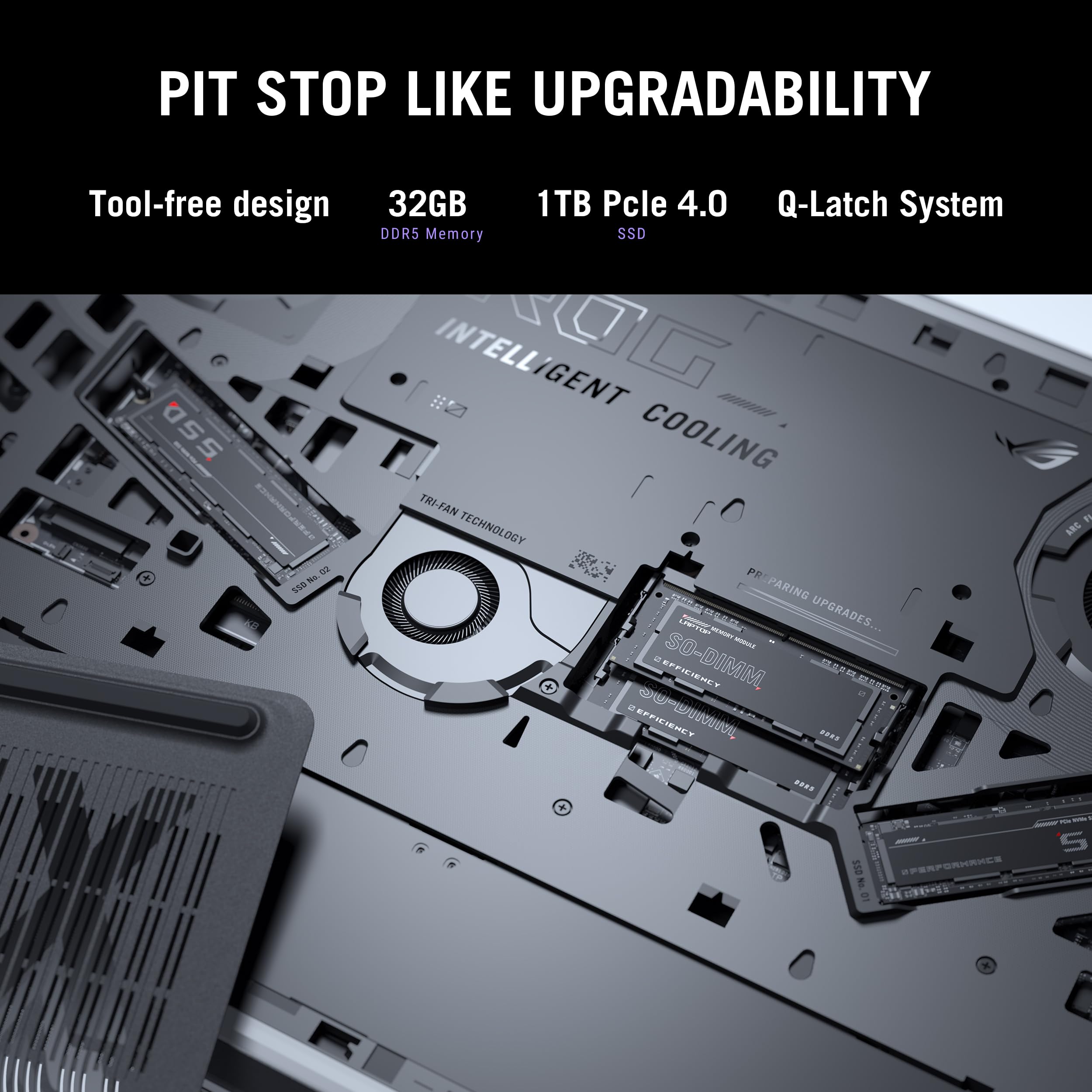 ASUS ROG Strix G16 (2025) Gaming Laptop, 16” FHD+ 16:10 165Hz/3ms Display, NVIDIA® GeForce RTX™ 5060 Laptop GPU, Intel® Core™ i7 Processor 14650HX, 16GB DDR5, 1TB Gen 4 SSD, Wi-Fi 7, Windows 11 Home