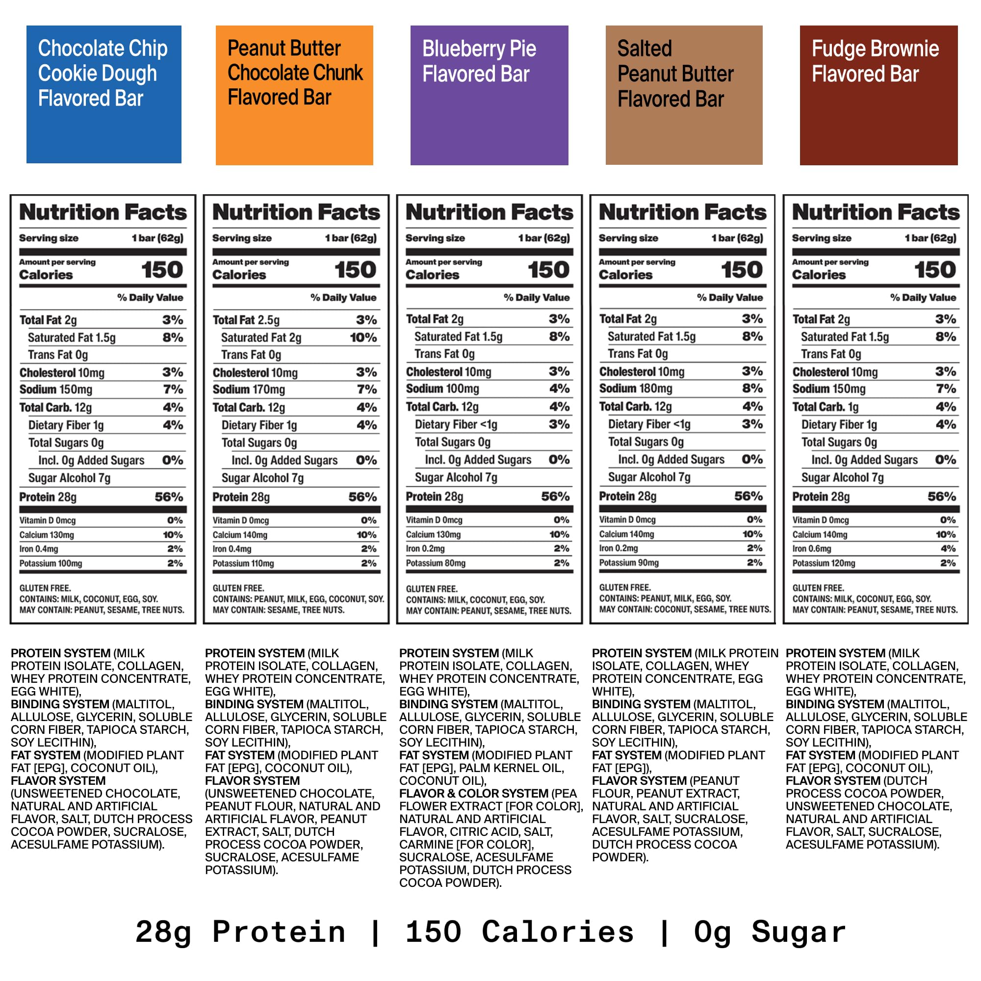 David High Protein Bars No Sugar - Sugar Free Protein Bars, Low Carb, Gluten Free - 28g of Protein, 150 Calories - David Bar On-The-Go Snack - Peanut Butter Chocolate Chunk Flavor, Pack of 12