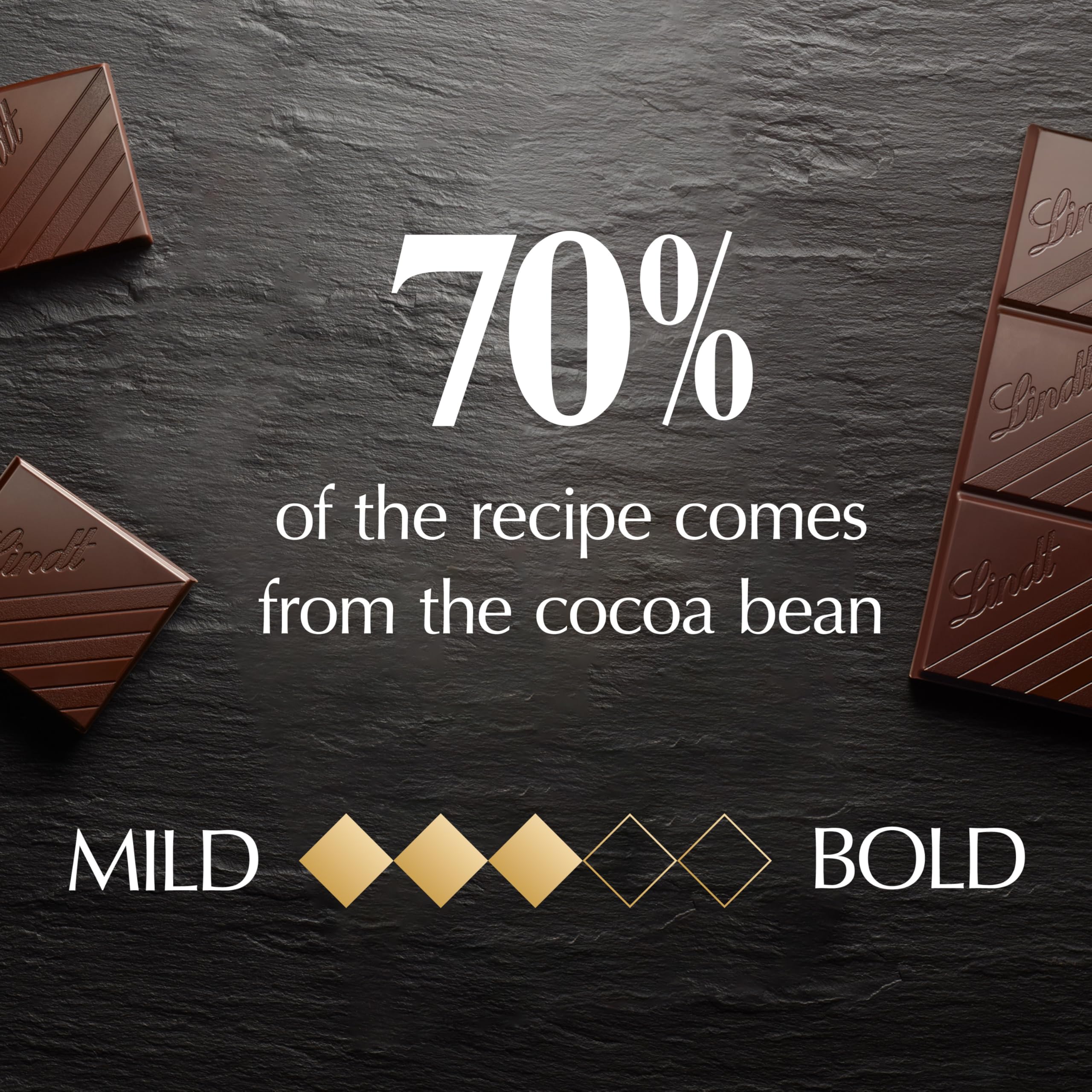 Lindt EXCELLENCE 85% Cocoa Dark Chocolate Bar, Dark Chocolate Candy, 3.5 oz. (12 Pack)