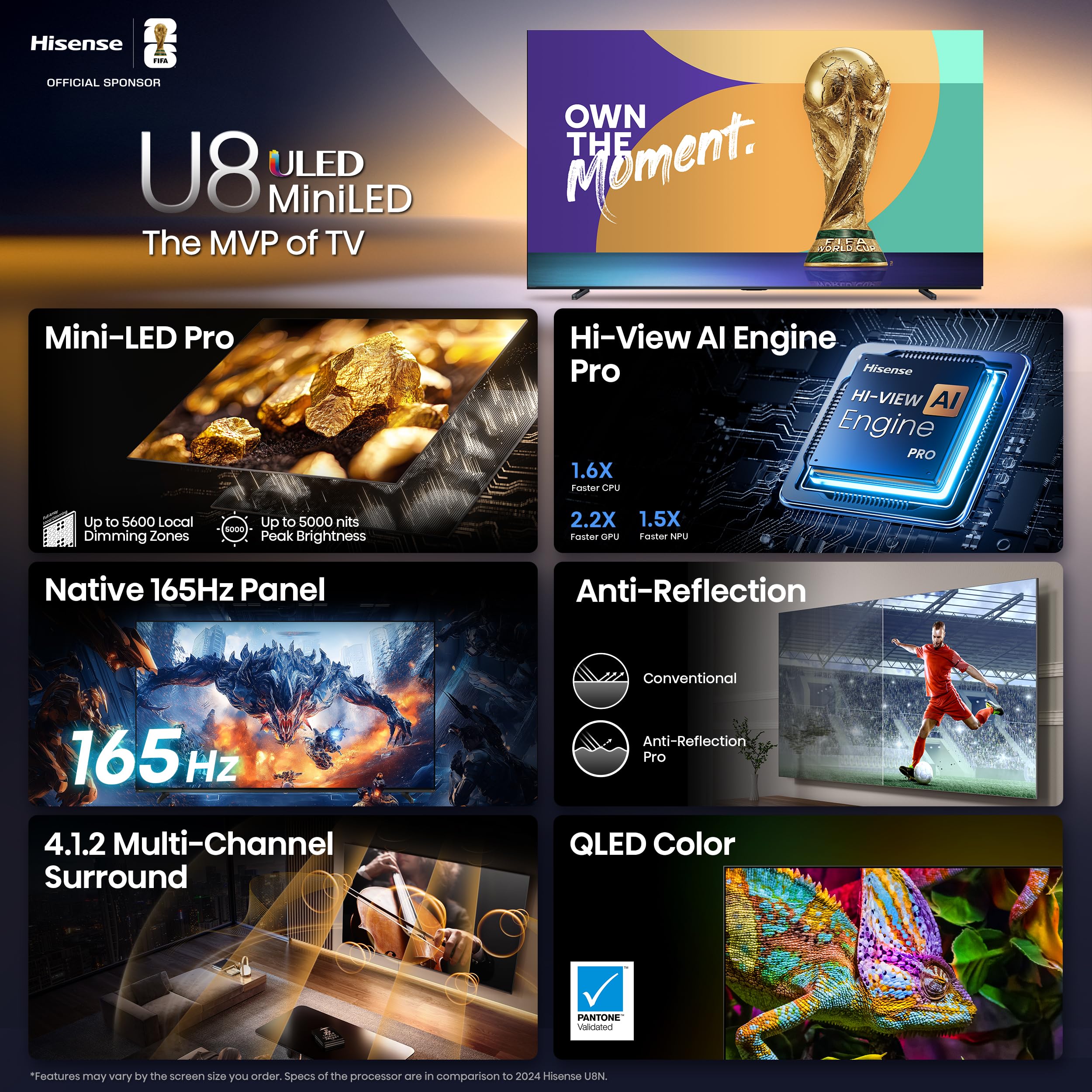 Hisense 65" U8 Series ULED Mini-LED 4K UHD Smart Google TV (65U8QG) - QLED, Native 165Hz, VRR 288, Up to LD5600, 5000 Nits, HDR10+, Dolby Vision IQ · Atmos, IMAX Enhanced, 4.1.2 Ch Audio