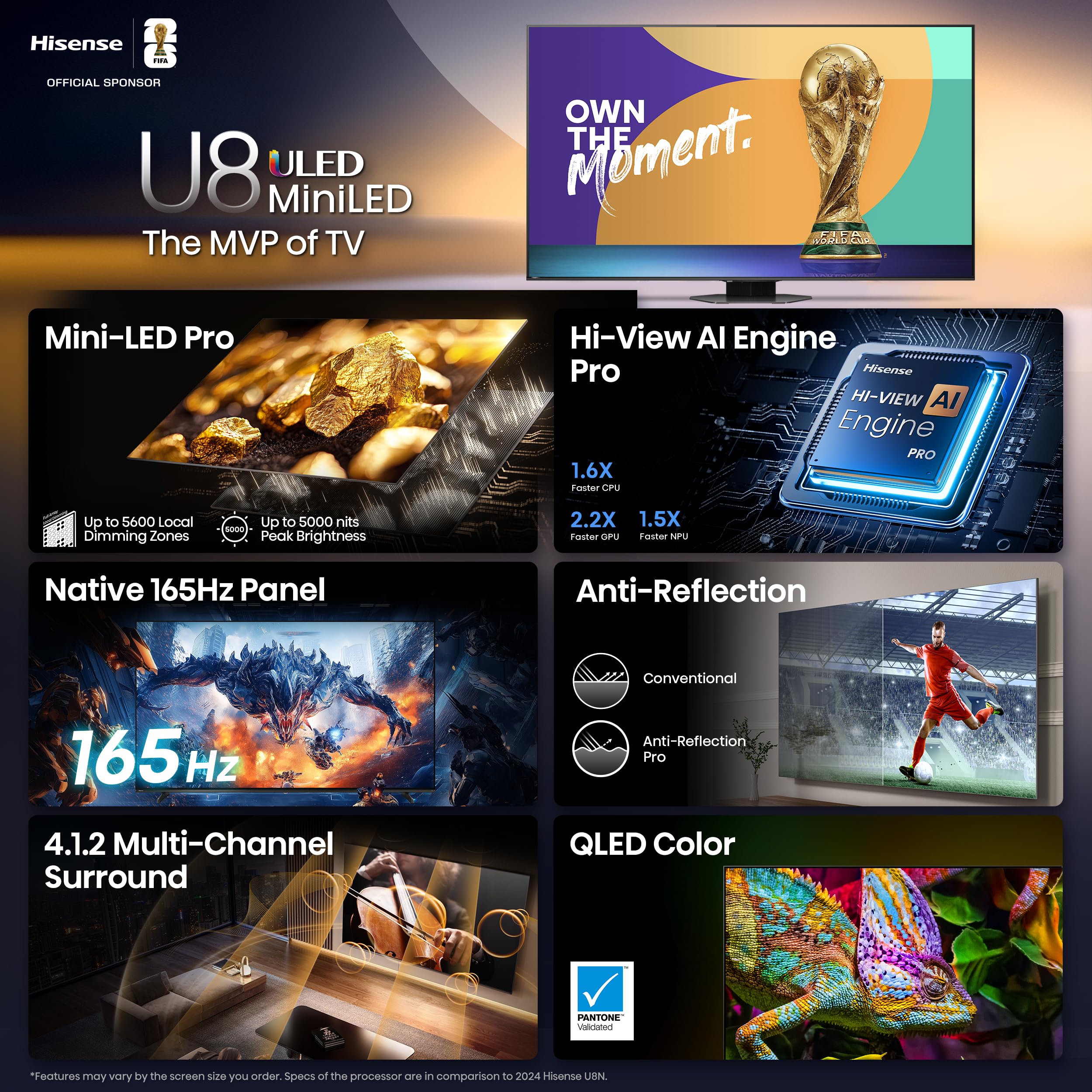 Hisense 65" U8 Series ULED Mini-LED 4K UHD Smart Google TV (65U8QG) - QLED, Native 165Hz, VRR 288, Up to LD5600, 5000 Nits, HDR10+, Dolby Vision IQ · Atmos, IMAX Enhanced, 4.1.2 Ch Audio