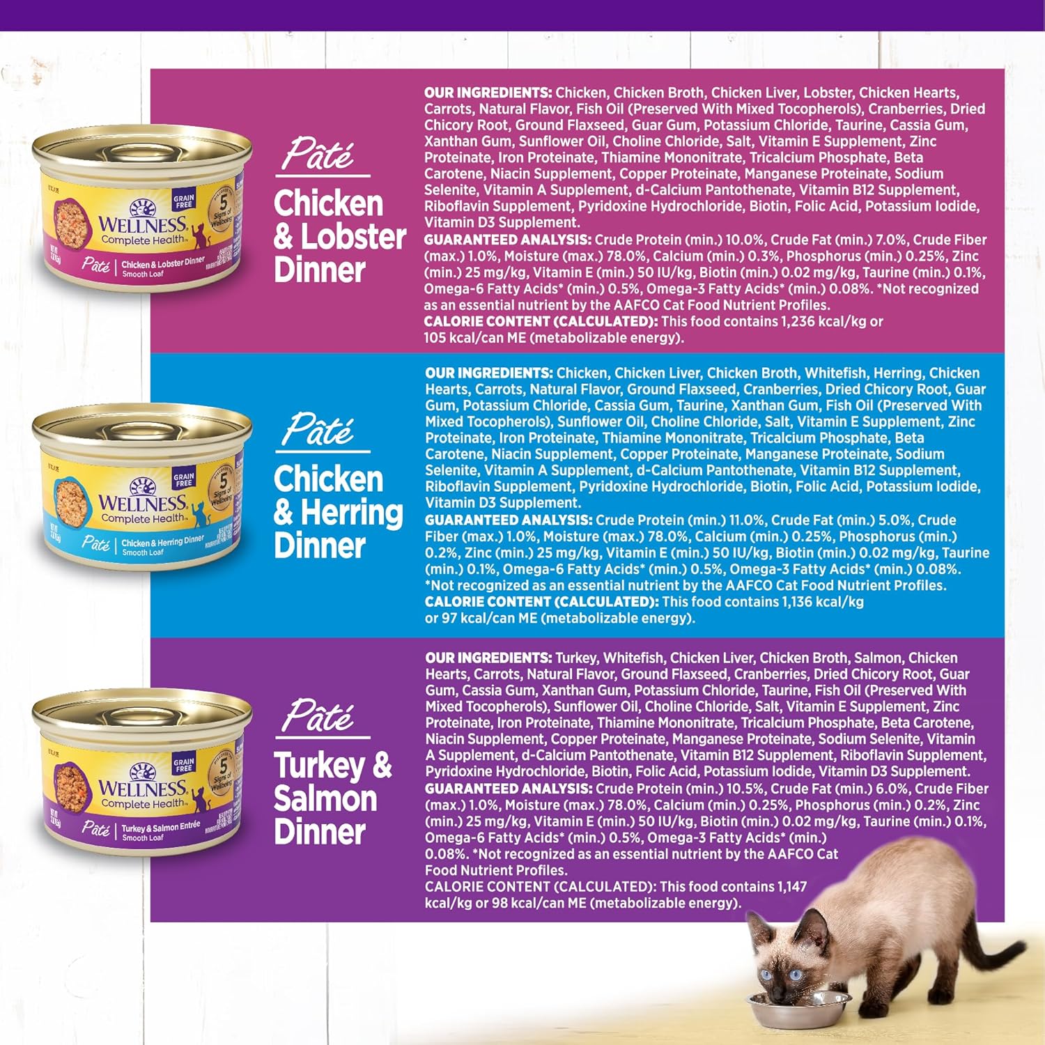 Wellness Complete Health Pate Adult Wet Cat Food, Natural, Protein-Rich, Grain-Free, 3 Ounce, 24 Pack, (Chicken & Turkey Variety Pack)