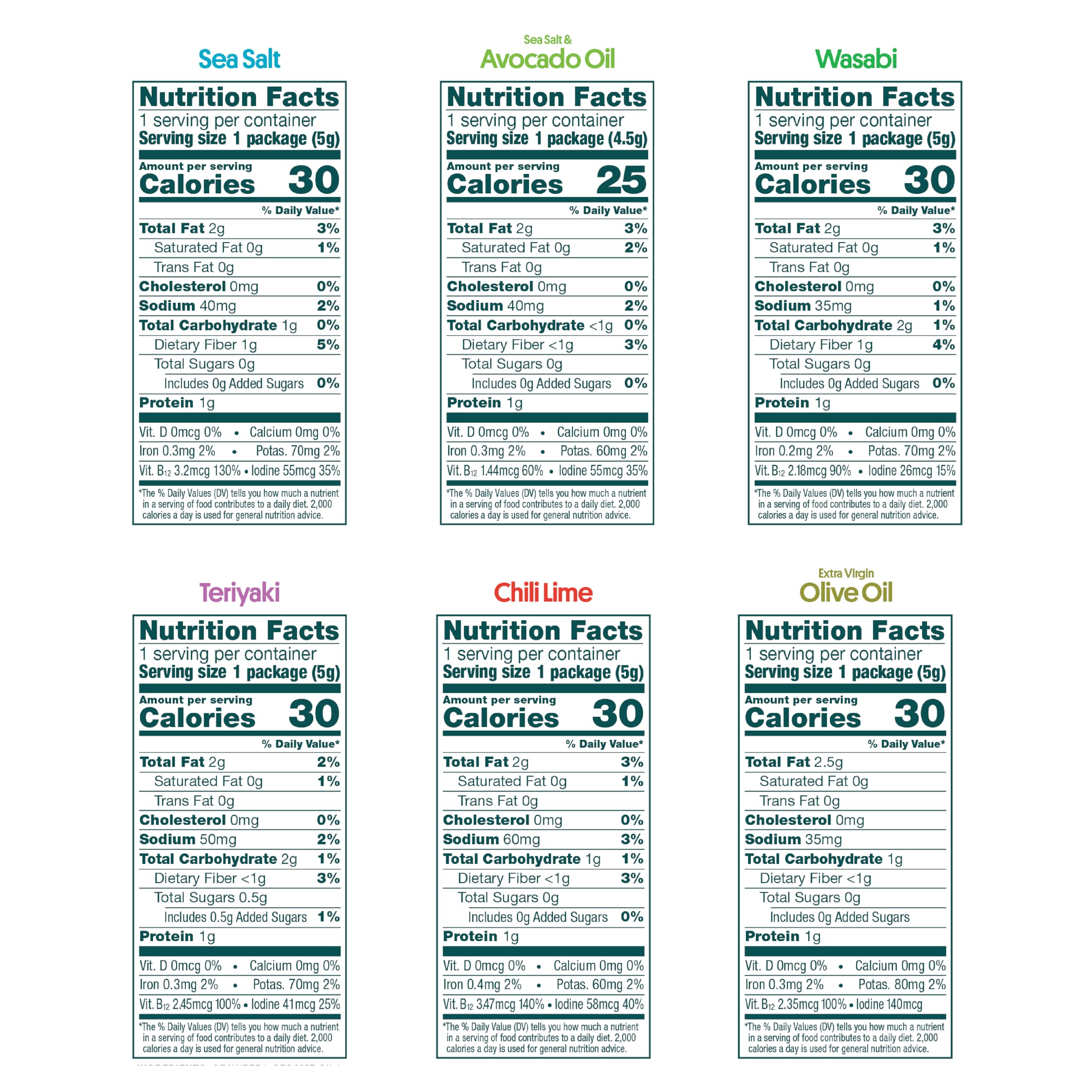 Gimme Seaweed Organic Premium Roasted Seaweed Snacks, Sea Salt, 20 Count, Keto, Vegan, Gluten-Free, Great Source of Omega3s and Iodine, Healthy On-The-Go Snack for Kids and Adults