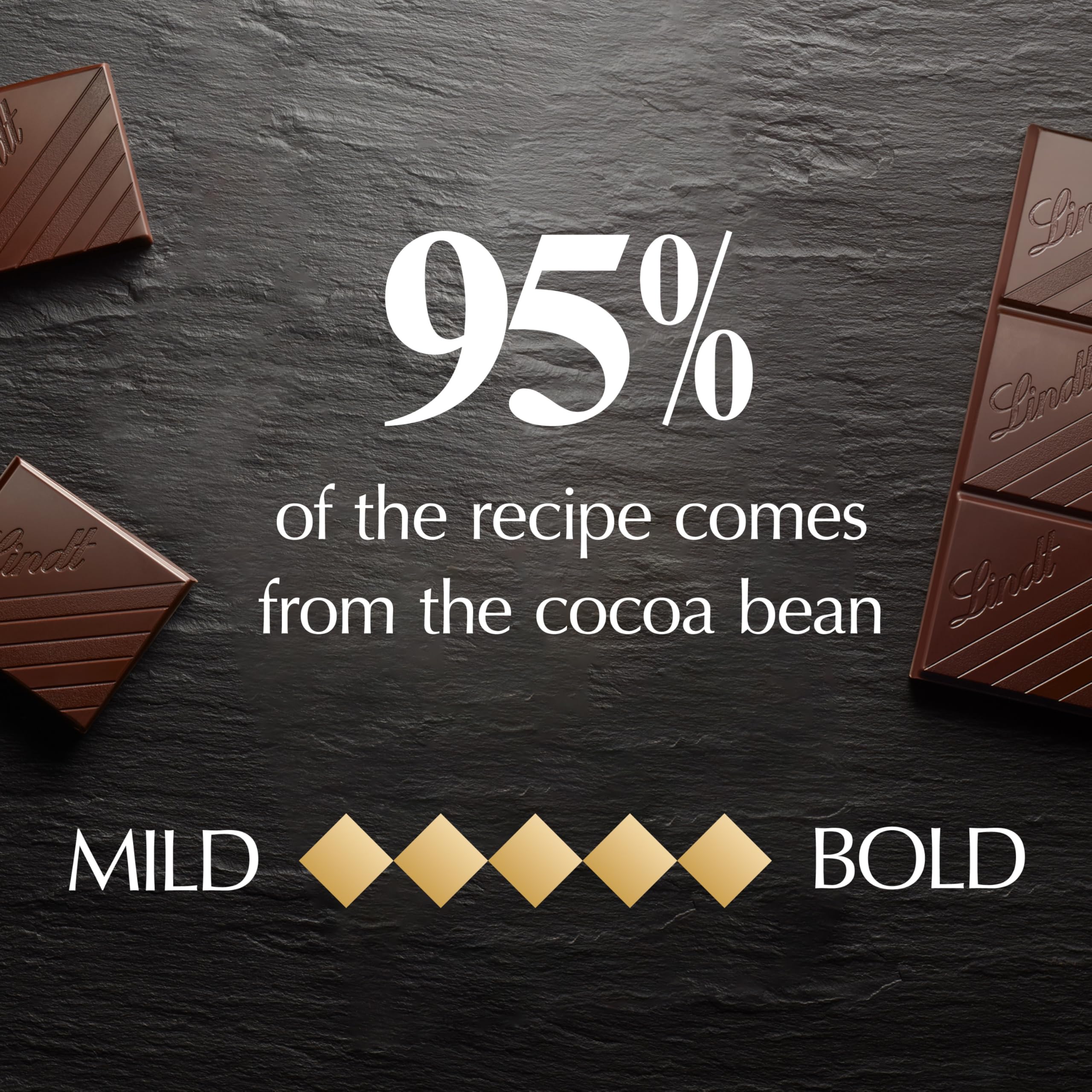 Lindt EXCELLENCE 85% Cocoa Dark Chocolate Bar, Dark Chocolate Candy, 3.5 oz. (12 Pack)