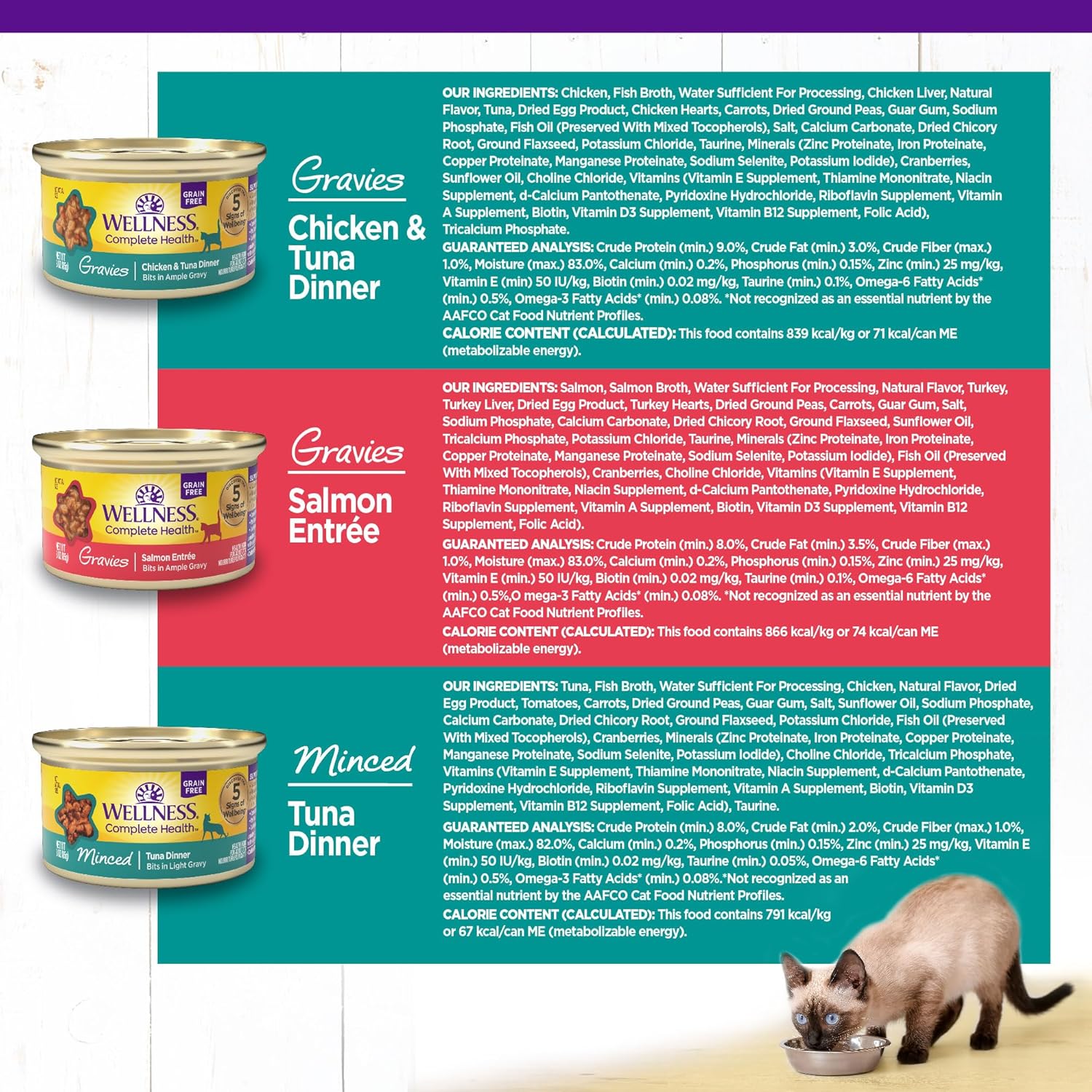Wellness Complete Health Pate Adult Wet Cat Food, Natural, Protein-Rich, Grain-Free, 3 Ounce, 24 Pack, (Chicken & Turkey Variety Pack)